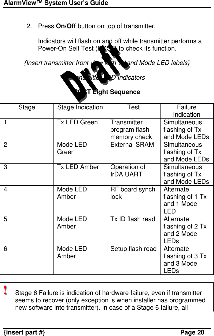 AlarmView™ System User’s Guide    {insert part #} Page 20  2. Press On/Off button on top of transmitter.  Indicators will flash on and off while transmitter performs a Power-On Self Test (POST) to check its function.  {Insert transmitter front view with Tx and Mode LED labels}  Transmitter LED Indicators  POST Light Sequence  Stage Stage Indication Test Failure Indication 1 Tx LED Green Transmitter program flash memory check Simultaneous flashing of Tx and Mode LEDs 2 Mode LED Green External SRAM Simultaneous flashing of Tx and Mode LEDs 3 Tx LED Amber Operation of IrDA UART Simultaneous flashing of Tx and Mode LEDs 4 Mode LED Amber RF board synch lock Alternate flashing of 1 Tx and 1 Mode LED 5 Mode LED Amber Tx ID flash read Alternate flashing of 2 Tx and 2 Mode LEDs 6 Mode LED Amber Setup flash read Alternate flashing of 3 Tx and 3 Mode LEDs  !!!   Stage 6 Failure is indication of hardware failure, even if transmitter seems to recover (only exception is when installer has programmed new software into transmitter). In case of a Stage 6 failure, all 