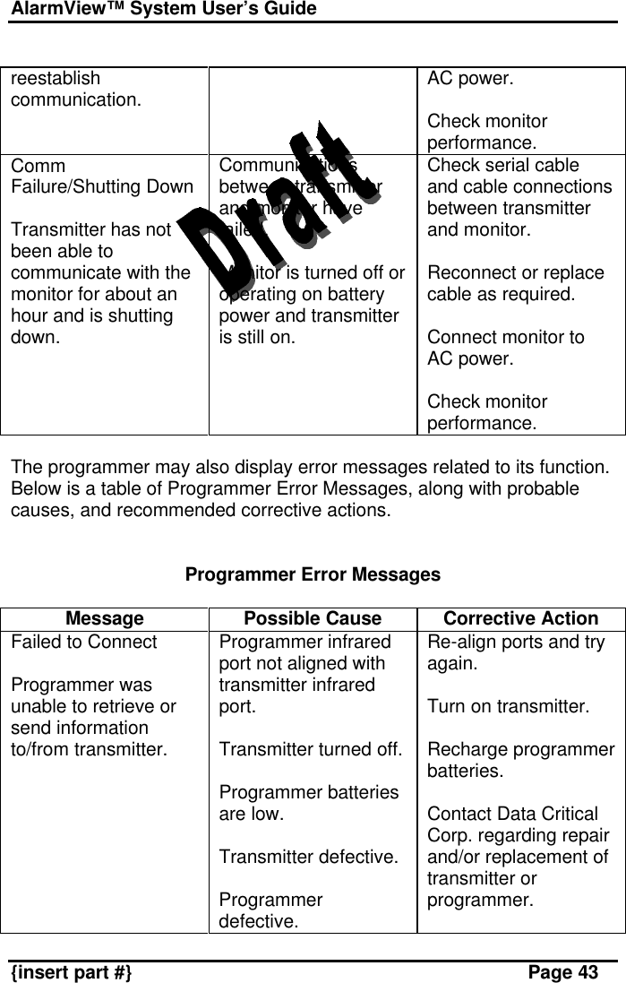 AlarmView™ System User’s Guide    {insert part #} Page 43  reestablish communication. AC power.  Check monitor performance. Comm Failure/Shutting Down  Transmitter has not been able to communicate with the monitor for about an hour and is shutting down. Communications between transmitter and monitor have failed.  Monitor is turned off or operating on battery power and transmitter is still on. Check serial cable and cable connections between transmitter and monitor.  Reconnect or replace cable as required.  Connect monitor to AC power.  Check monitor performance.  The programmer may also display error messages related to its function. Below is a table of Programmer Error Messages, along with probable causes, and recommended corrective actions.   Programmer Error Messages  Message Possible Cause Corrective Action Failed to Connect  Programmer was unable to retrieve or send information to/from transmitter. Programmer infrared port not aligned with transmitter infrared port.  Transmitter turned off.  Programmer batteries are low.  Transmitter defective.  Programmer defective. Re-align ports and try again.  Turn on transmitter.  Recharge programmer batteries.  Contact Data Critical Corp. regarding repair and/or replacement of transmitter or programmer. 