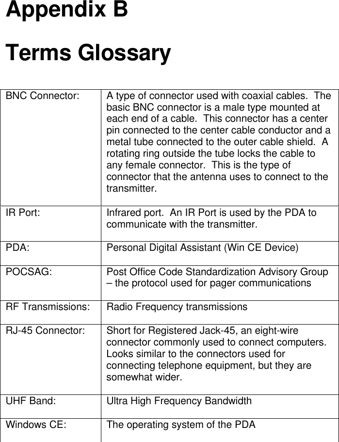 Appendix BTerms GlossaryBNC Connector: A type of connector used with coaxial cables.  Thebasic BNC connector is a male type mounted ateach end of a cable.  This connector has a centerpin connected to the center cable conductor and ametal tube connected to the outer cable shield.  Arotating ring outside the tube locks the cable toany female connector.  This is the type ofconnector that the antenna uses to connect to thetransmitter.IR Port: Infrared port.  An IR Port is used by the PDA tocommunicate with the transmitter.PDA: Personal Digital Assistant (Win CE Device)POCSAG: Post Office Code Standardization Advisory Group– the protocol used for pager communicationsRF Transmissions: Radio Frequency transmissionsRJ-45 Connector: Short for Registered Jack-45, an eight-wireconnector commonly used to connect computers.Looks similar to the connectors used forconnecting telephone equipment, but they aresomewhat wider.UHF Band: Ultra High Frequency BandwidthWindows CE: The operating system of the PDA