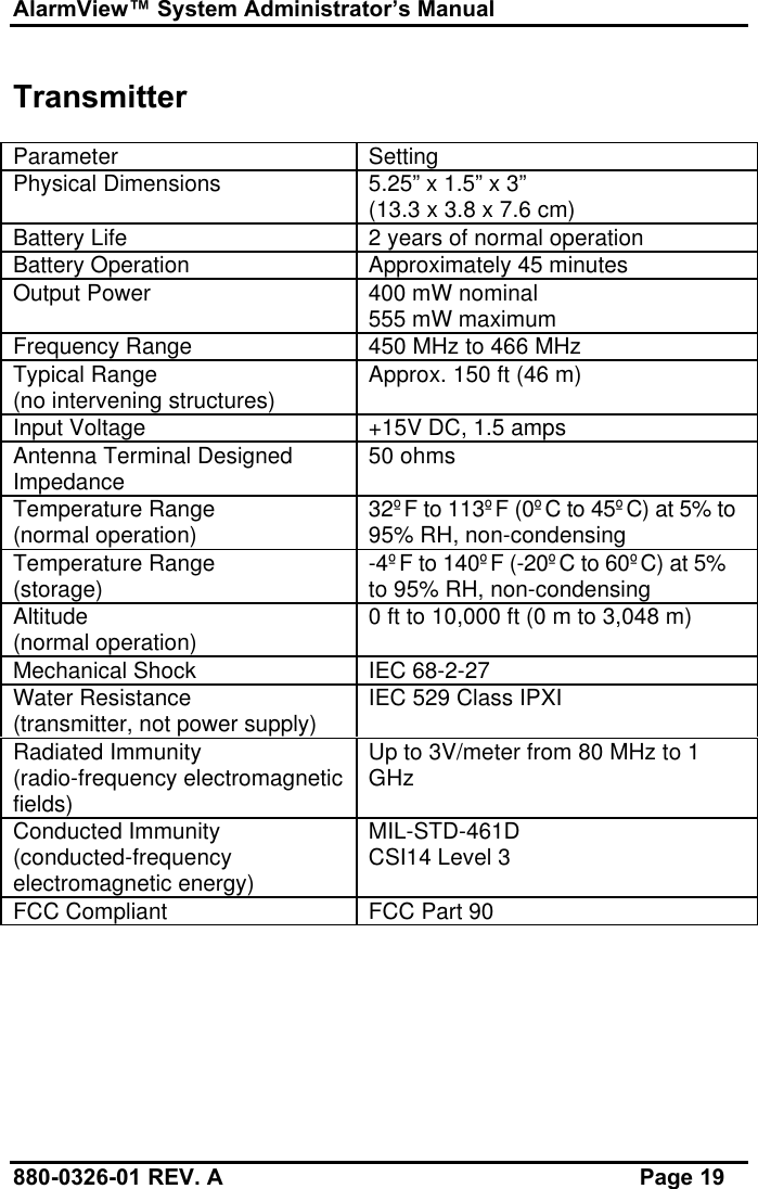 AlarmView™ System Administrator’s Manual880-0326-01 REV. A Page 19TransmitterParameter SettingPhysical Dimensions 5.25” x 1.5” x 3”(13.3 x 3.8 x 7.6 cm)Battery Life 2 years of normal operationBattery Operation Approximately 45 minutesOutput Power 400 mW nominal555 mW maximumFrequency Range 450 MHz to 466 MHzTypical Range(no intervening structures) Approx. 150 ft (46 m)Input Voltage +15V DC, 1.5 ampsAntenna Terminal DesignedImpedance 50 ohmsTemperature Range(normal operation) 32ºF to 113ºF (0ºC to 45ºC) at 5% to95% RH, non-condensingTemperature Range(storage) -4ºF to 140ºF (-20ºC to 60ºC) at 5%to 95% RH, non-condensingAltitude(normal operation) 0 ft to 10,000 ft (0 m to 3,048 m)Mechanical Shock IEC 68-2-27Water Resistance(transmitter, not power supply) IEC 529 Class IPXIRadiated Immunity(radio-frequency electromagneticfields)Up to 3V/meter from 80 MHz to 1GHzConducted Immunity(conducted-frequencyelectromagnetic energy)MIL-STD-461DCSI14 Level 3FCC Compliant FCC Part 90