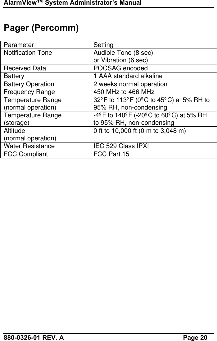 AlarmView™ System Administrator’s Manual880-0326-01 REV. A Page 20Pager (Percomm)Parameter SettingNotification Tone Audible Tone (8 sec)or Vibration (6 sec)Received Data POCSAG encodedBattery 1 AAA standard alkalineBattery Operation 2 weeks normal operationFrequency Range 450 MHz to 466 MHzTemperature Range(normal operation) 32ºF to 113ºF (0ºC to 45ºC) at 5% RH to95% RH, non-condensingTemperature Range(storage) -4ºF to 140ºF (-20ºC to 60ºC) at 5% RHto 95% RH, non-condensingAltitude(normal operation) 0 ft to 10,000 ft (0 m to 3,048 m)Water Resistance IEC 529 Class IPXIFCC Compliant FCC Part 15