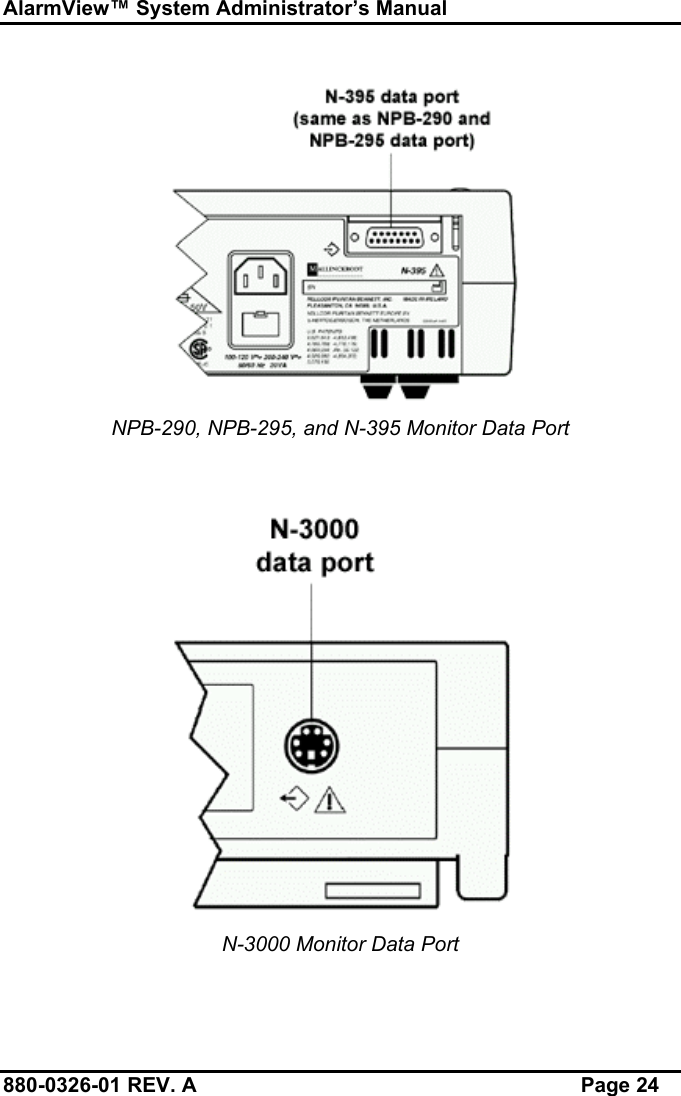 AlarmView™ System Administrator’s Manual880-0326-01 REV. A Page 24NPB-290, NPB-295, and N-395 Monitor Data PortN-3000 Monitor Data Port