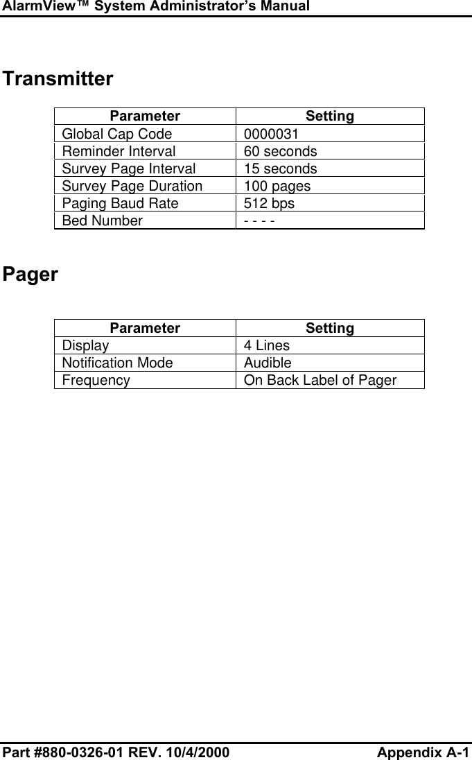 AlarmView™ System Administrator’s ManualPart #880-0326-01 REV. 10/4/2000 Appendix A-1TransmitterParameter SettingGlobal Cap Code 0000031Reminder Interval 60 secondsSurvey Page Interval 15 secondsSurvey Page Duration 100 pagesPaging Baud Rate 512 bpsBed Number - - - -PagerParameter SettingDisplay 4 LinesNotification Mode AudibleFrequency On Back Label of Pager