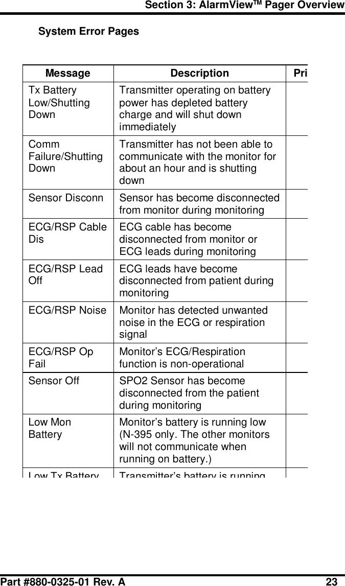 Section 3: AlarmViewTM Pager OverviewPart #880-0325-01 Rev. A 23Message Description PriTx BatteryLow/ShuttingDownTransmitter operating on batterypower has depleted batterycharge and will shut downimmediatelyCommFailure/ShuttingDownTransmitter has not been able tocommunicate with the monitor forabout an hour and is shuttingdownSensor Disconn Sensor has become disconnectedfrom monitor during monitoringECG/RSP CableDis ECG cable has becomedisconnected from monitor orECG leads during monitoringECG/RSP LeadOff ECG leads have becomedisconnected from patient duringmonitoringECG/RSP Noise Monitor has detected unwantednoise in the ECG or respirationsignalECG/RSP OpFail Monitor’s ECG/Respirationfunction is non-operationalSensor Off SPO2 Sensor has becomedisconnected from the patientduring monitoringLow MonBattery Monitor’s battery is running low(N-395 only. The other monitorswill not communicate whenrunning on battery.)Low Tx Battery Transmitter’s battery is runningSystem Error Pages