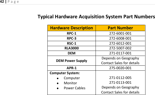 42 | P a g e    Typical Hardware Acquisition System Part Numbers Hardware Description Part Number RPC-1 272-6001-001 RPC-3 272-6008-001 RSC-1 272-6012-001 RLA3000 272-5007-002 DEM 271-0117-001 DEM Power Supply Depends on Geography Contact Sales for details APR-1 275-0020-001 Computer System:  Computer  Monitor  Power Cables  271-0112-005 271-0113-001 Depends on Geography Contact Sales for details    