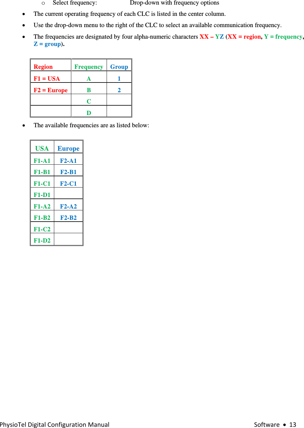 PhysioTelDigitalConfigurationManual Software•13o Select frequency:  Drop-down with frequency options • The current operating frequency of each CLC is listed in the center column. • Use the drop-down menu to the right of the CLC to select an available communication frequency. • The frequencies are designated by four alpha-numeric characters XX – YZ (XX = region, Y = frequency, Z = group).  Region  Frequency  GroupF1 = USA  A  1 F2 = Europe  B  2  C    D   • The available frequencies are as listed below:   USA  Europe  F1-A1  F2-A1 F1-B1  F2-B1 F1-C1  F2-C1 F1-D1   F1-A2  F2-A2 F1-B2  F2-B2 F1-C2   F1-D2     