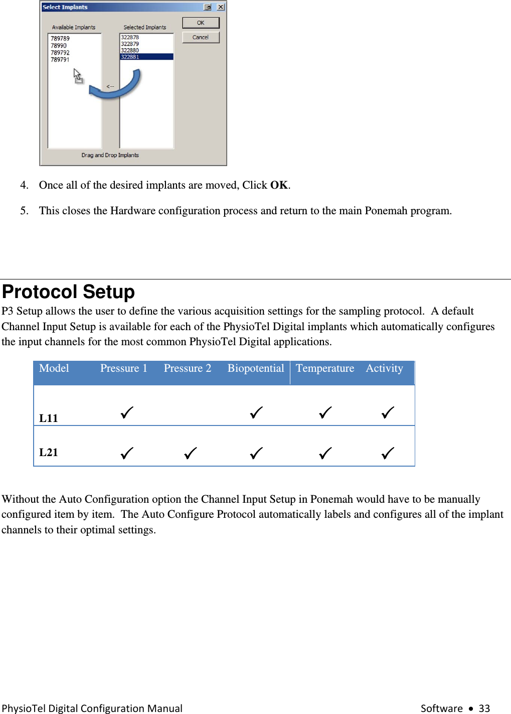 PhysioTelDigitalConfigurationManual Software•33 4. Once all of the desired implants are moved, Click OK.    5. This closes the Hardware configuration process and return to the main Ponemah program.      Protocol Setup P3 Setup allows the user to define the various acquisition settings for the sampling protocol.  A default Channel Input Setup is available for each of the PhysioTel Digital implants which automatically configures the input channels for the most common PhysioTel Digital applications.  Model Pressure 1 Pressure 2 Biopotential Temperature Activity   L11            L21            Without the Auto Configuration option the Channel Input Setup in Ponemah would have to be manually configured item by item.  The Auto Configure Protocol automatically labels and configures all of the implant channels to their optimal settings. 