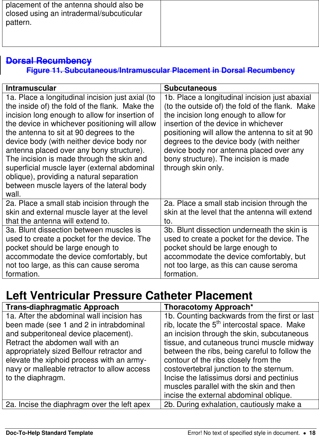 Doc-To-Help Standard Template  Error! No text of specified style in document.    18 placement of the antenna should also be closed using an intradermal/subcuticular pattern.    Dorsal Recumbency Figure 11. Subcutaneous/Intramuscular Placement in Dorsal Recumbency  Intramuscular Subcutaneous 1a. Place a longitudinal incision just axial (to the inside of) the fold of the flank.  Make the incision long enough to allow for insertion of the device in whichever positioning will allow the antenna to sit at 90 degrees to the device body (with neither device body nor antenna placed over any bony structure). The incision is made through the skin and superficial muscle layer (external abdominal oblique), providing a natural separation between muscle layers of the lateral body wall.     1b. Place a longitudinal incision just abaxial (to the outside of) the fold of the flank.  Make the incision long enough to allow for insertion of the device in whichever positioning will allow the antenna to sit at 90 degrees to the device body (with neither device body nor antenna placed over any bony structure). The incision is made through skin only.    2a. Place a small stab incision through the skin and external muscle layer at the level that the antenna will extend to.   2a. Place a small stab incision through the skin at the level that the antenna will extend to.   3a. Blunt dissection between muscles is used to create a pocket for the device. The pocket should be large enough to accommodate the device comfortably, but not too large, as this can cause seroma formation.  3b. Blunt dissection underneath the skin is used to create a pocket for the device. The pocket should be large enough to accommodate the device comfortably, but not too large, as this can cause seroma formation.  Left Ventricular Pressure Catheter Placement Trans-diaphragmatic Approach Thoracotomy Approach* 1a. After the abdominal wall incision has been made (see 1 and 2 in intrabdominal and subperitoneal device placement).  Retract the abdomen wall with an appropriately sized Belfour retractor and elevate the xiphoid process with an army-navy or malleable retractor to allow access to the diaphragm.  1b. Counting backwards from the first or last rib, locate the 5th intercostal space.  Make an incision through the skin, subcutaneous tissue, and cutaneous trunci muscle midway between the ribs, being careful to follow the contour of the ribs closely from the costovertebral junction to the sternum. Incise the latissimus dorsi and pectinius muscles parallel with the skin and then incise the external abdominal oblique.  2a. Incise the diaphragm over the left apex 2b. During exhalation, cautiously make a 