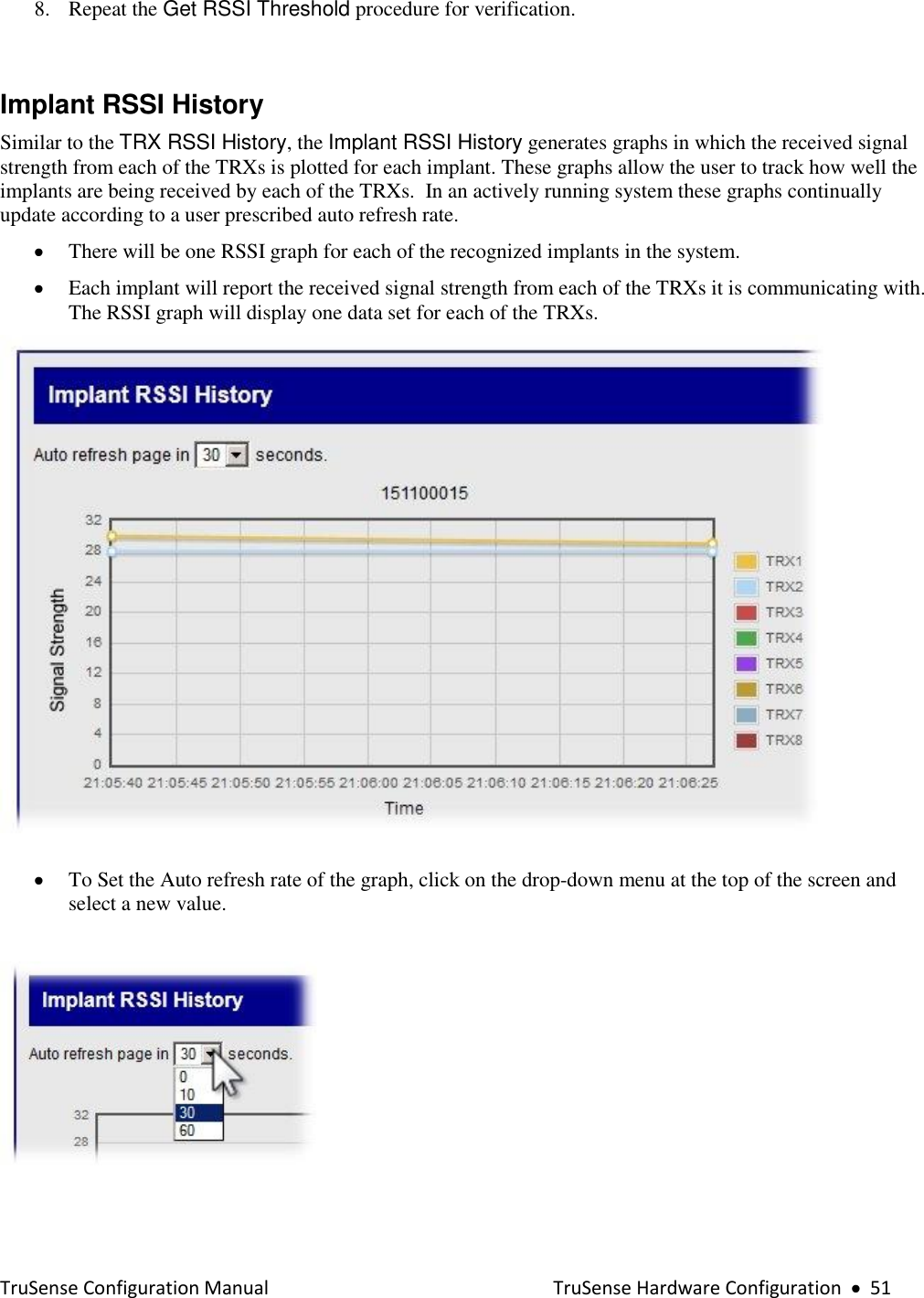  TruSense Configuration Manual    TruSense Hardware Configuration     51 8. Repeat the Get RSSI Threshold procedure for verification.   Implant RSSI History  Similar to the TRX RSSI History, the Implant RSSI History generates graphs in which the received signal strength from each of the TRXs is plotted for each implant. These graphs allow the user to track how well the implants are being received by each of the TRXs.  In an actively running system these graphs continually update according to a user prescribed auto refresh rate.  There will be one RSSI graph for each of the recognized implants in the system.   Each implant will report the received signal strength from each of the TRXs it is communicating with. The RSSI graph will display one data set for each of the TRXs.     To Set the Auto refresh rate of the graph, click on the drop-down menu at the top of the screen and select a new value.     