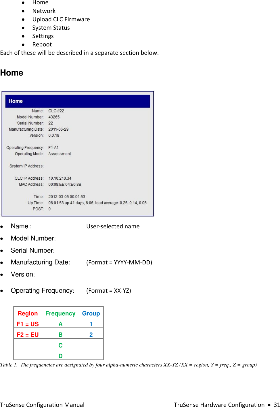  TruSense Configuration Manual    TruSense Hardware Configuration     31  Home  Network   Upload CLC Firmware  System Status  Settings  Reboot  Each of these will be described in a separate section below.   Home      Name :       User-selected name     Model Number:     Serial Number:   Manufacturing Date:   (Format = YYYY-MM-DD)   Version:   Operating Frequency:   (Format = XX-YZ)   Region  Frequency Group F1 = US A 1 F2 = EU  B 2  C   D  Table 1.  The frequencies are designated by four alpha-numeric characters XX-YZ (XX = region, Y = freq., Z = group)   