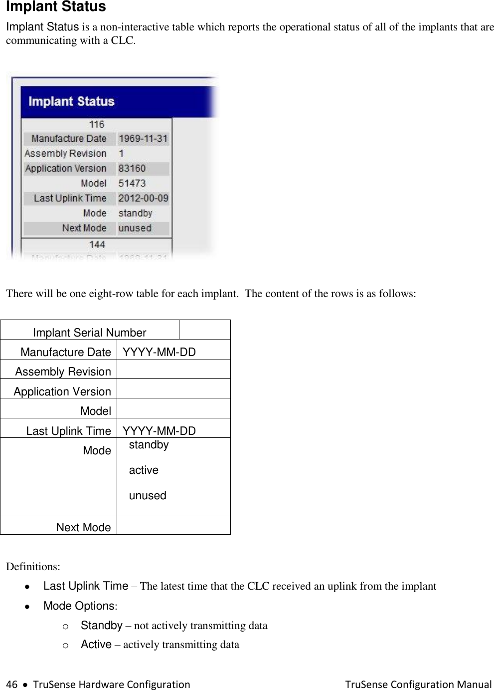  46     TruSense Hardware Configuration    TruSense Configuration Manual Implant Status Implant Status is a non-interactive table which reports the operational status of all of the implants that are communicating with a CLC.    There will be one eight-row table for each implant.  The content of the rows is as follows:  Implant Serial Number  Manufacture Date        YYYY-MM-DD Assembly Revision   Application Version  Model   Last Uplink Time YYYY-MM-DD Mode    standby   active   unused Next Mode   Definitions:   Last Uplink Time – The latest time that the CLC received an uplink from the implant     Mode Options: o  Standby – not actively transmitting data o  Active – actively transmitting data   