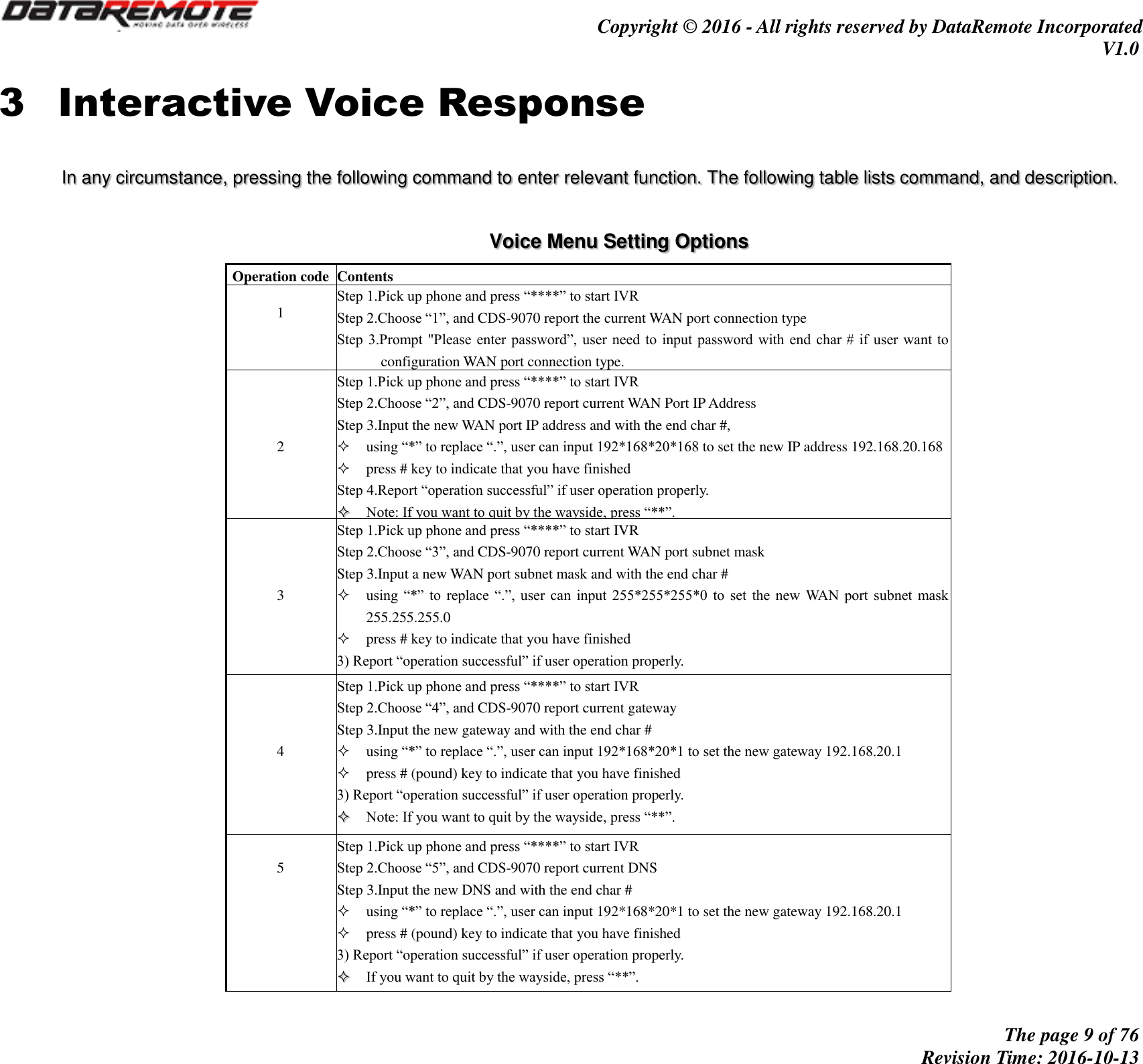                                         Copyright © 2016 - All rights reserved by DataRemote Incorporated V1.0                                                          The page 9 of 76 Revision Time: 2016-10-13     3 Interactive Voice Response In any circumstance, pressing the following command to enter relevant function. The following table lists command, and description.  Voice Menu Setting Options Operation code Contents 1  1Step 1.Pick up phone and press “****” to start IVR   Step 2.Choose “1”, and CDS-9070 report the current WAN port connection type Step 3.Prompt &quot;Please enter  password”, user  need  to  input password with end  char #  if  user  want to configuration WAN port connection type.  The  password  in  IVR  is  same  as  the  one  of  WEB  login,  user  can  use  phone  keypad  to  enter password directly, and the matching table is in Note 4.  For  example:  WEB  login  password  is  “admin”,  so  password  in  IVR  is  “admin” too,  user input “23646” to access and then configuration WAN connection port. Step 4.Report “operation successful” if password is right. Step 5.Choose the new WAN port connection type from 1.DHCP and 2.Static Step  6.Report  “operation  successful”,  this  means  user  make  the  changes  successfully,  and  then CDS-9070 will return to sound prompting “please enter your option, one WAN Port ……”.  Note: add “#” to assume after input password and selected new WAN port connection type  If you want to quit by the wayside, press “*”   2 Step 1.Pick up phone and press “****” to start IVR   Step 2.Choose “2”, and CDS-9070 report current WAN Port IP Address Step 3.Input the new WAN port IP address and with the end char #,  using “*” to replace “.”, user can input 192*168*20*168 to set the new IP address 192.168.20.168  press # key to indicate that you have finished Step 4.Report “operation successful” if user operation properly.  Note: If you want to quit by the wayside, press “**”.    3 Step 1.Pick up phone and press “****” to start IVR   Step 2.Choose “3”, and CDS-9070 report current WAN port subnet mask Step 3.Input a new WAN port subnet mask and with the end char #  using  “*”  to  replace  “.”,  user  can  input  255*255*255*0  to  set  the  new  WAN  port  subnet  mask 255.255.255.0  press # key to indicate that you have finished 3) Report “operation successful” if user operation properly.  Note: If you want to quit by the wayside, press “**”.    4 Step 1.Pick up phone and press “****” to start IVR   Step 2.Choose “4”, and CDS-9070 report current gateway Step 3.Input the new gateway and with the end char #  using “*” to replace “.”, user can input 192*168*20*1 to set the new gateway 192.168.20.1  press # (pound) key to indicate that you have finished 3) Report “operation successful” if user operation properly.  Note: If you want to quit by the wayside, press “**”.  5 Step 1.Pick up phone and press “****” to start IVR   Step 2.Choose “5”, and CDS-9070 report current DNS Step 3.Input the new DNS and with the end char #  using “*” to replace “.”, user can input 192*168*20*1 to set the new gateway 192.168.20.1  press # (pound) key to indicate that you have finished 3) Report “operation successful” if user operation properly.  If you want to quit by the wayside, press “**”. 