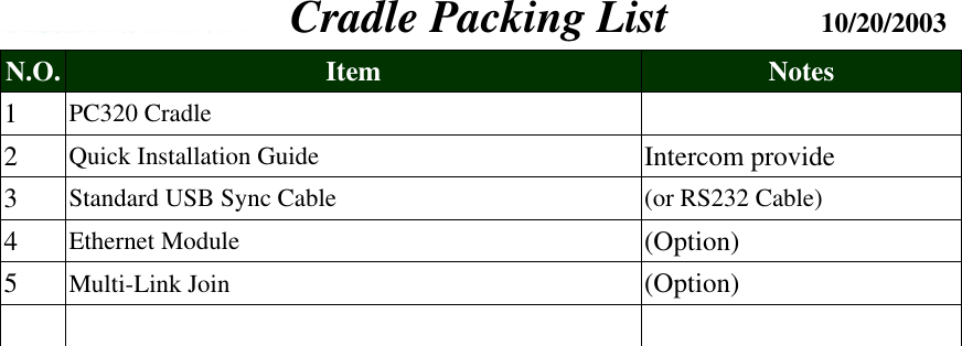    Cradle Packing List       10/20/2003 N.O.  Item  Notes 1  PC320 Cradle   2  Quick Installation Guide  Intercom provide 3  Standard USB Sync Cable    (or RS232 Cable) 4  Ethernet Module  (Option) 5  Multi-Link Join  (Option)     