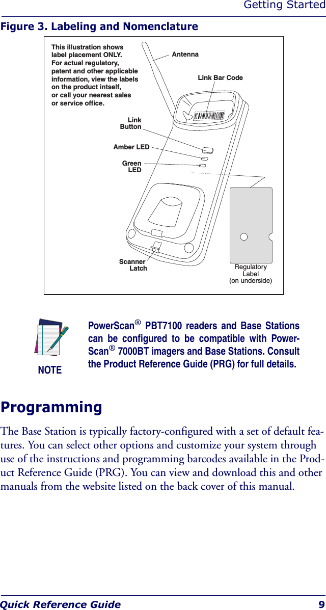 Getting StartedQuick Reference Guide 9Figure 3. Labeling and NomenclatureProgrammingThe Base Station is typically factory-configured with a set of default fea-tures. You can select other options and customize your system through use of the instructions and programming barcodes available in the Prod-uct Reference Guide (PRG). You can view and download this and other manuals from the website listed on the back cover of this manual.NOTEPowerScan® PBT7100 readers and Base Stationscan be configured to be compatible with Power-Scan® 7000BT imagers and Base Stations. Consultthe Product Reference Guide (PRG) for full details.AntennaLink Bar CodeScanner LatchLinkButtonAmber LEDGreenLEDRegulatoryLabel(on underside)This illustration shows label placement ONLY.For actual regulatory, patent and other applicableinformation, view the labels on the product intself,or call your nearest sales or service office.