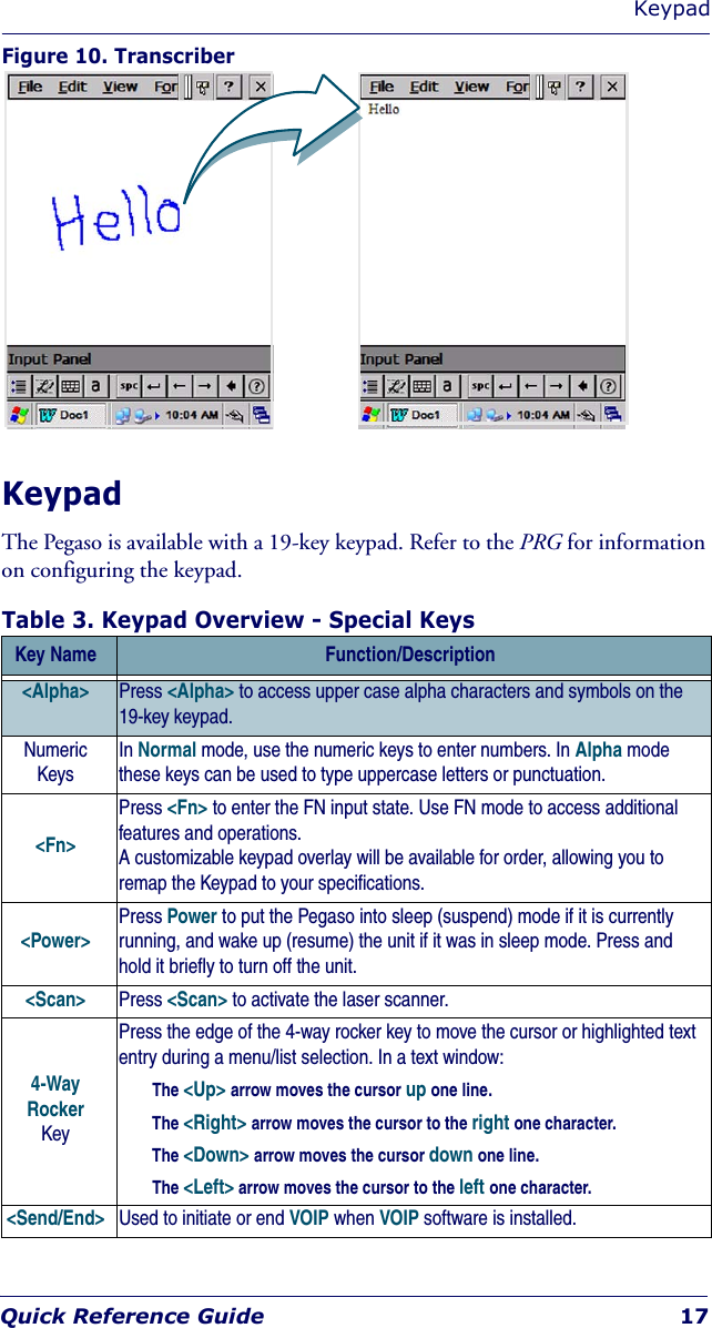 KeypadQuick Reference Guide 17Figure 10. TranscriberKeypadThe Pegaso is available with a 19-key keypad. Refer to the PRG for information on configuring the keypad.Table 3. Keypad Overview - Special KeysKey Name Function/Description&lt;Alpha&gt; Press &lt;Alpha&gt; to access upper case alpha characters and symbols on the 19-key keypad. Numeric KeysIn Normal mode, use the numeric keys to enter numbers. In Alpha mode these keys can be used to type uppercase letters or punctuation. &lt;Fn&gt; Press &lt;Fn&gt; to enter the FN input state. Use FN mode to access additional features and operations. A customizable keypad overlay will be available for order, allowing you to remap the Keypad to your specifications. &lt;Power&gt; Press Power to put the Pegaso into sleep (suspend) mode if it is currently running, and wake up (resume) the unit if it was in sleep mode. Press and hold it briefly to turn off the unit.&lt;Scan&gt; Press &lt;Scan&gt; to activate the laser scanner. 4-Way Rocker KeyPress the edge of the 4-way rocker key to move the cursor or highlighted text entry during a menu/list selection. In a text window:The &lt;Up&gt; arrow moves the cursor up one line.The &lt;Right&gt; arrow moves the cursor to the right one character.The &lt;Down&gt; arrow moves the cursor down one line.The &lt;Left&gt; arrow moves the cursor to the left one character.&lt;Send/End&gt; Used to initiate or end VOIP when VOIP software is installed.