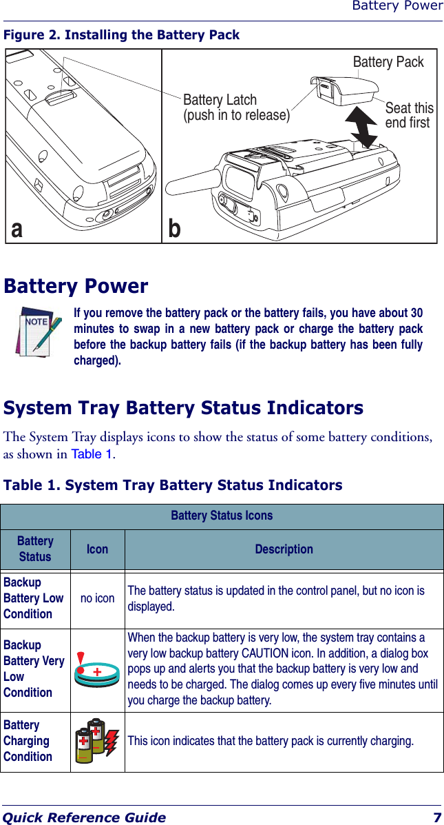 Battery PowerQuick Reference Guide 7Figure 2. Installing the Battery PackBattery Power System Tray Battery Status Indicators The System Tray displays icons to show the status of some battery conditions, as shown in Table 1. Table 1. System Tray Battery Status IndicatorsIf you remove the battery pack or the battery fails, you have about 30minutes to swap in a new battery pack or charge the battery packbefore the backup battery fails (if the backup battery has been fullycharged).Battery Status IconsBattery Status Icon DescriptionBackup Battery Low Conditionno icon The battery status is updated in the control panel, but no icon is displayed.Backup Battery Very Low ConditionWhen the backup battery is very low, the system tray contains a very low backup battery CAUTION icon. In addition, a dialog box pops up and alerts you that the backup battery is very low and needs to be charged. The dialog comes up every five minutes until you charge the backup battery.Battery Charging ConditionThis icon indicates that the battery pack is currently charging.Battery PackSeat thisend firstBattery Latch(push in to release)ab