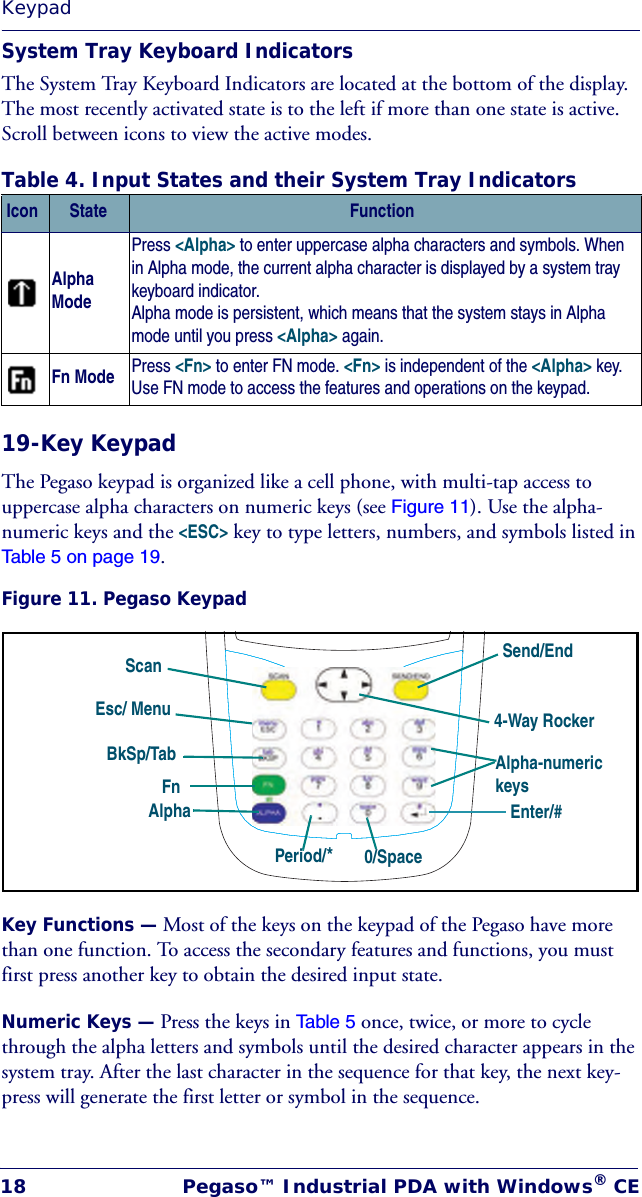 Keypad18 Pegaso™ Industrial PDA with Windows® CESystem Tray Keyboard Indicators The System Tray Keyboard Indicators are located at the bottom of the display. The most recently activated state is to the left if more than one state is active. Scroll between icons to view the active modes.Table 4. Input States and their System Tray Indicators19-Key Keypad The Pegaso keypad is organized like a cell phone, with multi-tap access to uppercase alpha characters on numeric keys (see Figure 11). Use the alpha-numeric keys and the &lt;ESC&gt; key to type letters, numbers, and symbols listed in Table 5 on page 19. Figure 11. Pegaso KeypadKey Functions — Most of the keys on the keypad of the Pegaso have more than one function. To access the secondary features and functions, you must first press another key to obtain the desired input state. Numeric Keys — Press the keys in Ta bl e 5 once, twice, or more to cycle through the alpha letters and symbols until the desired character appears in the system tray. After the last character in the sequence for that key, the next key-press will generate the first letter or symbol in the sequence. Icon  State FunctionAlpha ModePress &lt;Alpha&gt; to enter uppercase alpha characters and symbols. When in Alpha mode, the current alpha character is displayed by a system tray keyboard indicator. Alpha mode is persistent, which means that the system stays in Alpha mode until you press &lt;Alpha&gt; again. Fn Mode Press &lt;Fn&gt; to enter FN mode. &lt;Fn&gt; is independent of the &lt;Alpha&gt; key. Use FN mode to access the features and operations on the keypad.ESCFNGHIPQRSTUVWXYZJKL MNOABC DEFAZTAB1 2 34 5 67809ScanFn BkSp/TabEsc/ MenuSend/EndAlpha  Enter/# 0/Space4-Way RockerAlpha-numeric keysPeriod/*