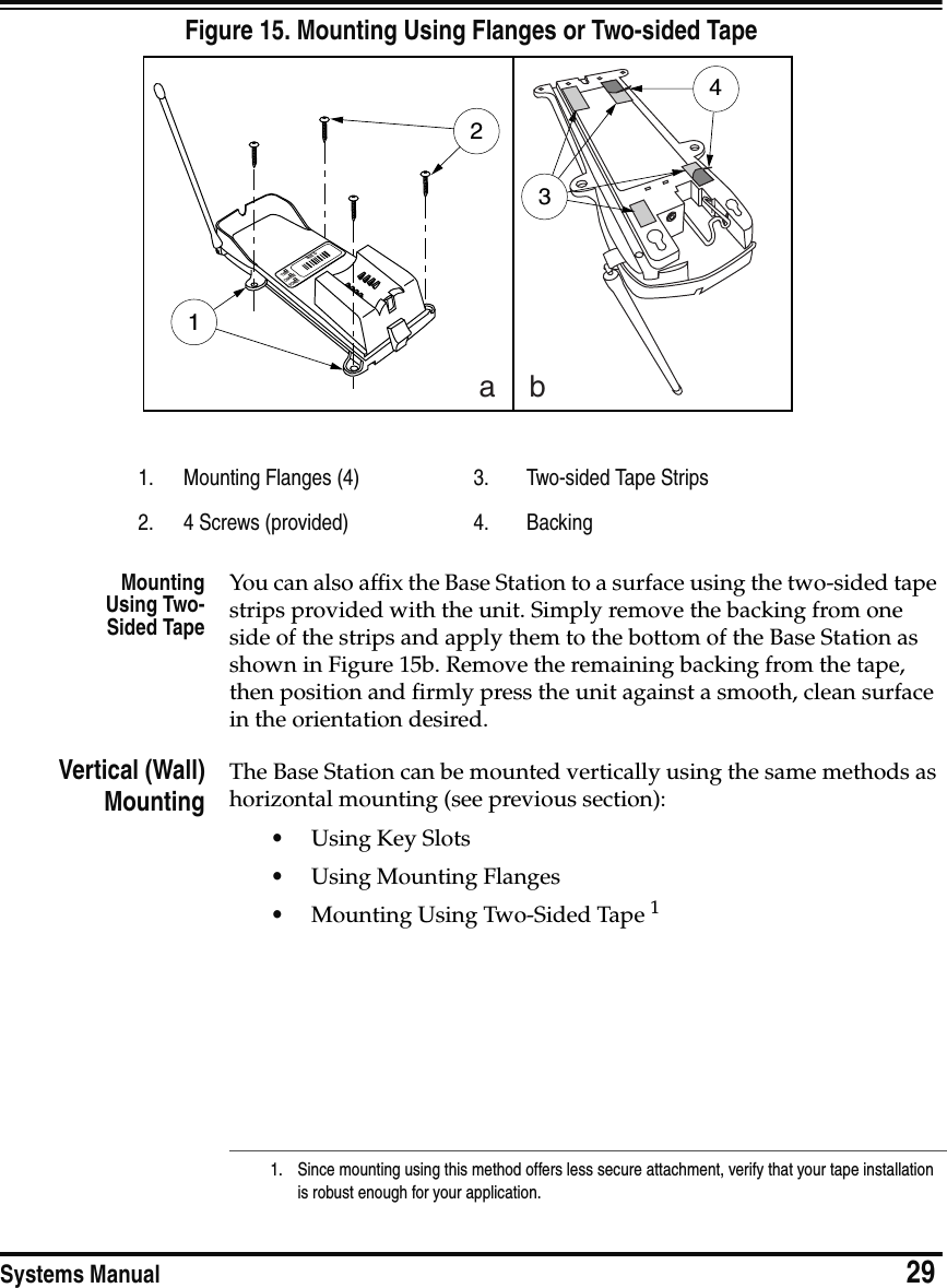 Systems Manual                            29Figure 15. Mounting Using Flanges or Two-sided TapeMountingUsing Two-Sided TapeYou can also affix the Base Station to a surface using the two-sided tape strips provided with the unit. Simply remove the backing from one side of the strips and apply them to the bottom of the Base Station as shown in Figure 15b. Remove the remaining backing from the tape, then position and firmly press the unit against a smooth, clean surface in the orientation desired.Vertical (Wall)MountingThe Base Station can be mounted vertically using the same methods as horizontal mounting (see previous section):•Using Key Slots •Using Mounting Flanges •Mounting Using Two-Sided Tape 11. Mounting Flanges (4) 3. Two-sided Tape Strips2. 4 Screws (provided) 4. BackingBASE IDTX/RXCHARGEPOWER1234ab1. Since mounting using this method offers less secure attachment, verify that your tape installation is robust enough for your application.