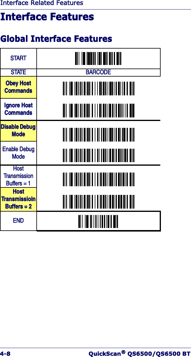 ×²¬»®º¿½» Î»´¿¬»¼ Ú»¿¬«®»-ìóèÏ«·½µÍ½¿²r ÏÍêëððñÏÍêëðð ÞÌ×²¬»®º¿½» Ú»¿¬«®»-Ù´±¾¿´ ×²¬»®º¿½» Ú»¿¬«®»-ÍÌßÎÌÍÌßÌÛÞßÎÝÑÜÛÑ¾»§ Ø±-¬Ý±³³¿²¼-×¹²±®» Ø±-¬Ý±³³¿²¼-Ü·-¿¾´» Ü»¾«¹ Ó±¼»Û²¿¾´» Ü»¾«¹ Ó±¼»Ø±-¬Ì®¿²-³·--·±²Þ«ºº»®- ã ïØ±-¬Ì®¿²-³·--·±·² Þ«ºº»®- ã îÛÒÜ