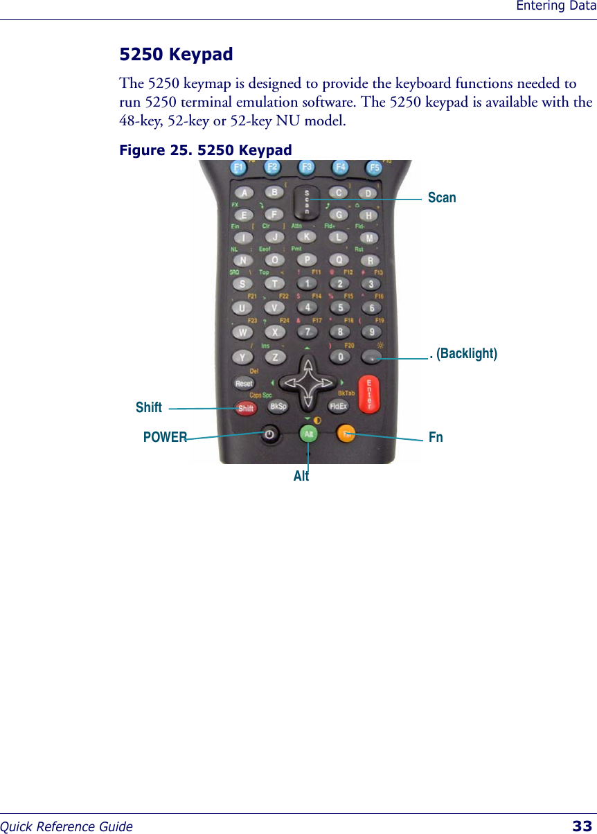 Entering DataQuick Reference Guide  335250 KeypadThe 5250 keymap is designed to provide the keyboard functions needed to run 5250 terminal emulation software. The 5250 keypad is available with the 48-key, 52-key or 52-key NU model.Figure 25. 5250 Keypad AltFnPOWERShift. (Backlight) Scan