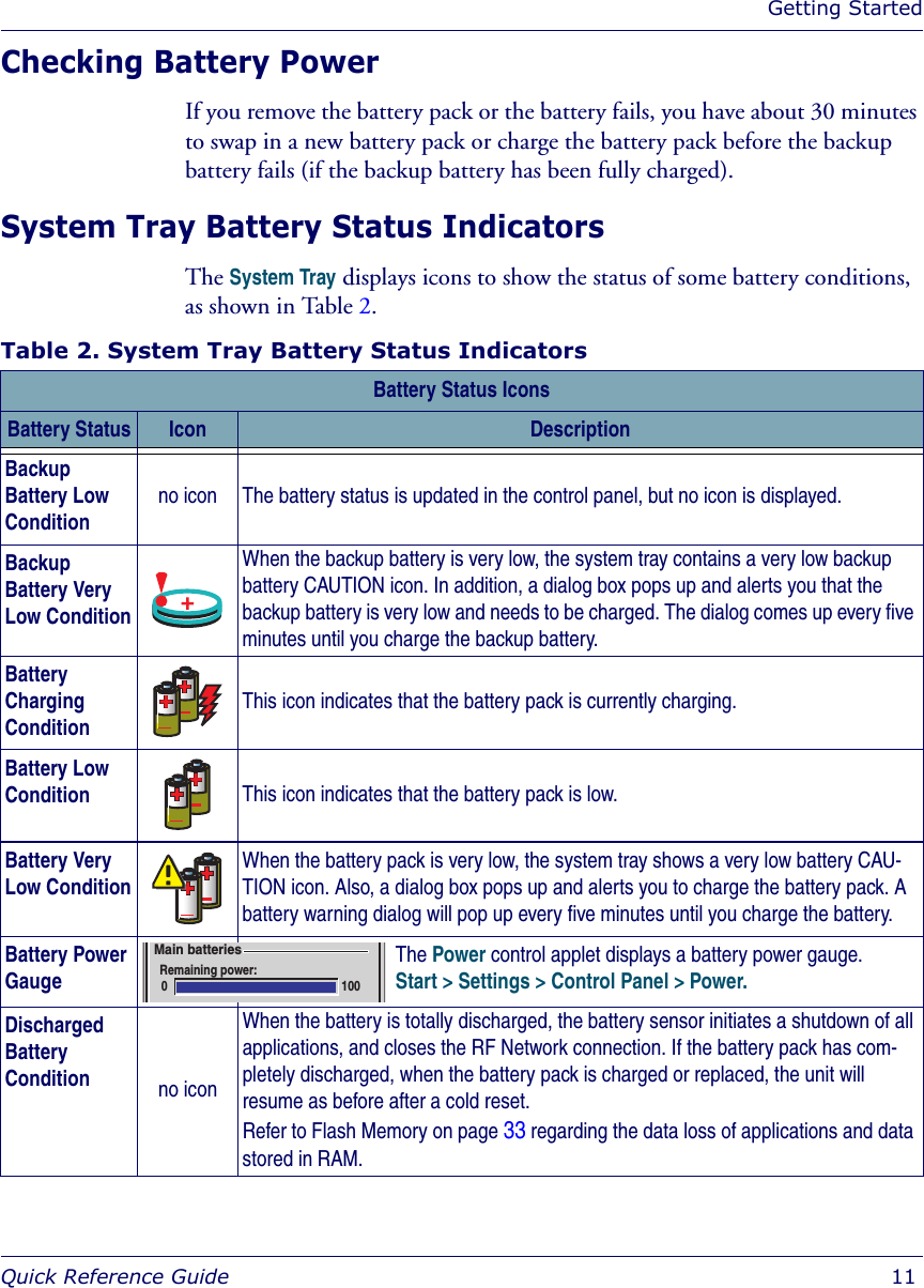 Getting StartedQuick Reference Guide  11Checking Battery PowerIf you remove the battery pack or the battery fails, you have about 30 minutes to swap in a new battery pack or charge the battery pack before the backup battery fails (if the backup battery has been fully charged).System Tray Battery Status IndicatorsThe System Tray displays icons to show the status of some battery conditions, as shown in Table 2. Table 2. System Tray Battery Status IndicatorsBattery Status IconsBattery Status Icon DescriptionBackup Battery Low Conditionno icon The battery status is updated in the control panel, but no icon is displayed.Backup Battery Very Low ConditionWhen the backup battery is very low, the system tray contains a very low backup battery CAUTION icon. In addition, a dialog box pops up and alerts you that the backup battery is very low and needs to be charged. The dialog comes up every five minutes until you charge the backup battery.Battery Charging ConditionThis icon indicates that the battery pack is currently charging.Battery Low Condition This icon indicates that the battery pack is low.Battery Very Low ConditionWhen the battery pack is very low, the system tray shows a very low battery CAU-TION icon. Also, a dialog box pops up and alerts you to charge the battery pack. A battery warning dialog will pop up every five minutes until you charge the battery.Battery Power GaugeThe Power control applet displays a battery power gauge. Start &gt; Settings &gt; Control Panel &gt; Power. Discharged Battery Condition no iconWhen the battery is totally discharged, the battery sensor initiates a shutdown of all applications, and closes the RF Network connection. If the battery pack has com-pletely discharged, when the battery pack is charged or replaced, the unit will resume as before after a cold reset. Refer to Flash Memory on page 33 regarding the data loss of applications and data stored in RAM.Main batteriesRemaining power:0 100