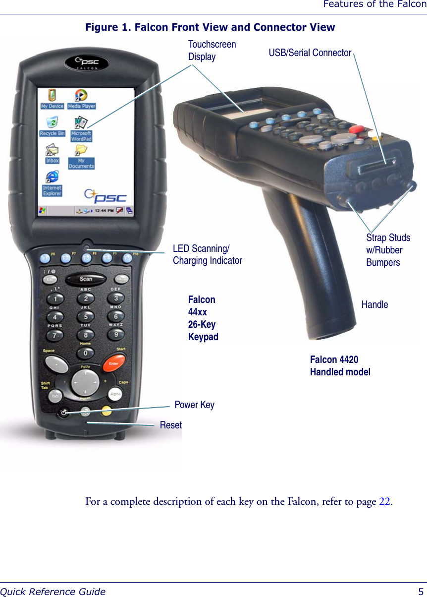 Features of the FalconQuick Reference Guide  5Figure 1. Falcon Front View and Connector ViewFor a complete description of each key on the Falcon, refer to page 22. Touchscreen DisplayHandleFalcon 44xx26-Key KeypadUSB/Serial ConnectorStrap Studsw/RubberBumpersFalcon 4420Handled modelResetPower KeyLED Scanning/Charging Indicator