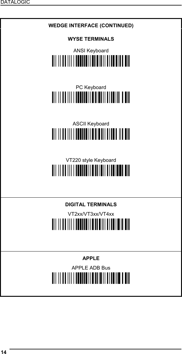 DATALOGIC   WEDGE INTERFACE (CONTINUED)  WYSE TERMINALS  ANSI Keyboard Ì$+CP509$-9Î    PC Keyboard Ì$+CP510$-gÎ    ASCII Keyboard Ì$+CP511$-nÎ    VT220 style Keyboard Ì$+CP514$-ÇÎ    DIGITAL TERMINALS VT2xx/VT3xx/VT4xx Ì$+CP512$-uÎ    APPLE APPLE ADB Bus Ì$+CP513$-|Î   14   