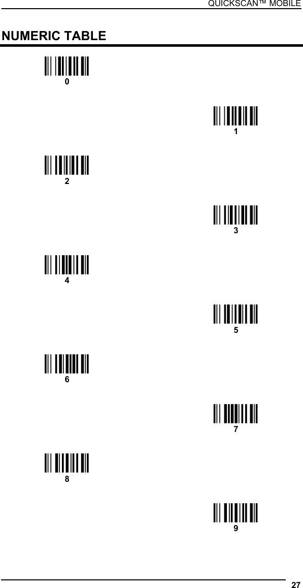 QUICKSCAN™ MOBILE  NUMERIC TABLE  Ì01Î    0      Ì12Î   1 Ì23Î    2      Ì34Î   3 Ì45Î    4      Ì56Î   5 Ì67Î    6      Ì78Î   7 Ì89Î    8      Ì9:Î   9 27  
