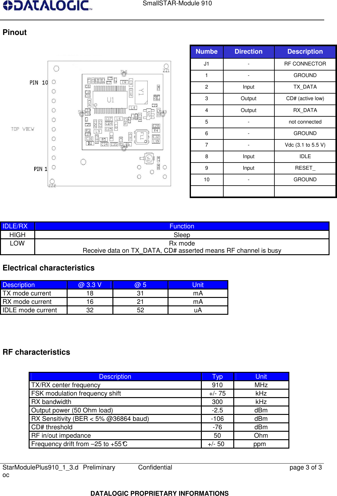    SmallSTAR-Module 910   StarModulePlus910_1_3.doc  Preliminary Confidential  page 3 of 3  DATALOGIC PROPRIETARY INFORMATIONS Pinout           IDLE/RX  Function HIGH  Sleep LOW  Rx mode Receive data on TX_DATA, CD# asserted means RF channel is busy Electrical characteristics Description  @ 3.3 V  @ 5  Unit TX mode current  18  31  mA RX mode current  16  21  mA IDLE mode current  32  52  uA  RF characteristics  Description  Typ  Unit TX/RX center frequency  910  MHz FSK modulation frequency shift  +/- 75  kHz RX bandwidth  300  kHz Output power (50 Ohm load)  -2.5  dBm RX Sensitivity (BER &lt; 5% @36864 baud)  -106  dBm CD# threshold  -76  dBm RF in/out impedance  50  Ohm Frequency drift from –25 to +55°C  +/- 50  ppm  RF CONNECTOR - J1    GROUND - 10 RESET_ Input 9 IDLE Input 8 Vdc (3.1 to 5.5 V)  - 7 GROUND - 6 not connected - 5 RX_DATA Output 4 CD# (active low) Output 3 TX_DATA Input 2 GROUND - 1 Description Direction Number 