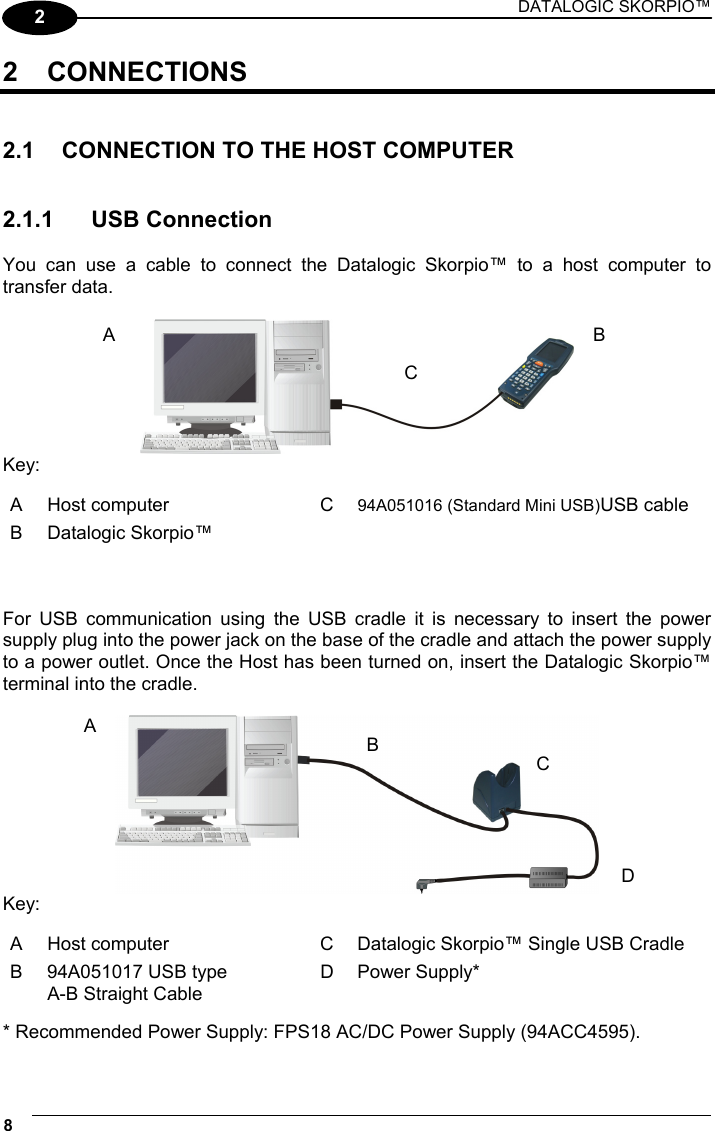 DATALOGIC SKORPIO™ 8   2 2 CONNECTIONS   2.1  CONNECTION TO THE HOST COMPUTER   2.1.1 USB Connection  You can use a cable to connect the Datalogic Skorpio™ to a host computer to transfer data.   Key: A Host computer  C 94A051016 (Standard Mini USB)USB cable B Datalogic Skorpio™      For USB communication using the USB cradle it is necessary to insert the power supply plug into the power jack on the base of the cradle and attach the power supply to a power outlet. Once the Host has been turned on, insert the Datalogic Skorpio™ terminal into the cradle.   Key: A  Host computer  C  Datalogic Skorpio™ Single USB Cradle B  94A051017 USB type A-B Straight Cable D Power Supply*  * Recommended Power Supply: FPS18 AC/DC Power Supply (94ACC4595). ABCBD CA
