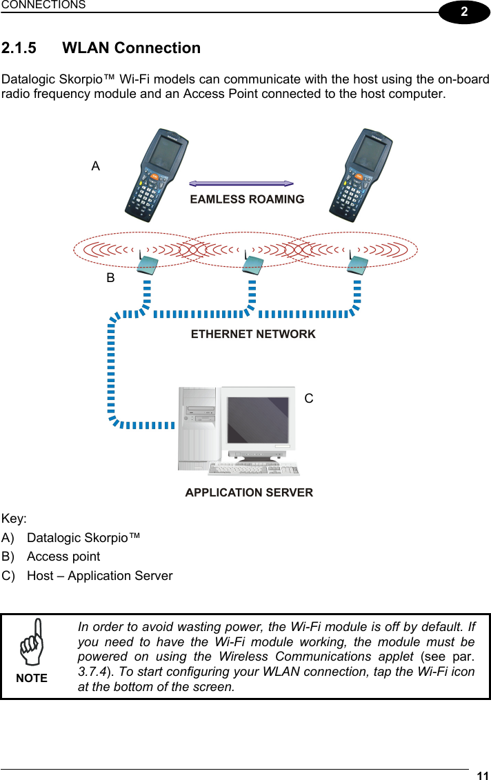 CONNECTIONS 11  2 2.1.5 WLAN Connection  Datalogic Skorpio™ Wi-Fi models can communicate with the host using the on-board radio frequency module and an Access Point connected to the host computer.     Key: A) Datalogic Skorpio™ B) Access point C)  Host – Application Server    NOTE In order to avoid wasting power, the Wi-Fi module is off by default. If you need to have the Wi-Fi module working, the module must be powered on using the Wireless Communications applet (see par. 3.7.4). To start configuring your WLAN connection, tap the Wi-Fi icon at the bottom of the screen. A B C