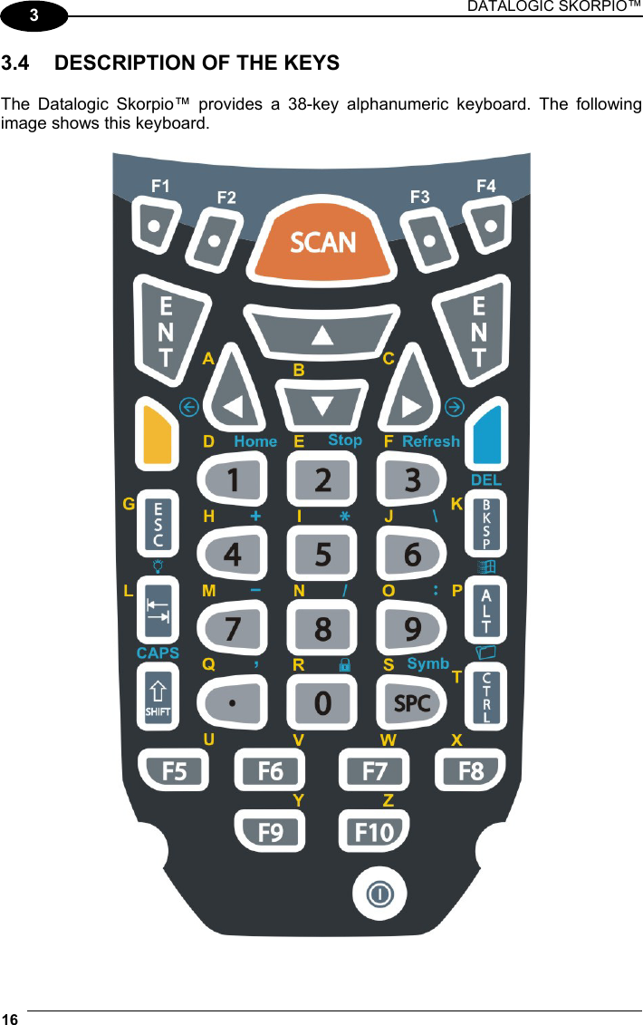 DATALOGIC SKORPIO™ 16   3 3.4  DESCRIPTION OF THE KEYS  The Datalogic Skorpio™ provides a 38-key alphanumeric keyboard. The following image shows this keyboard.   