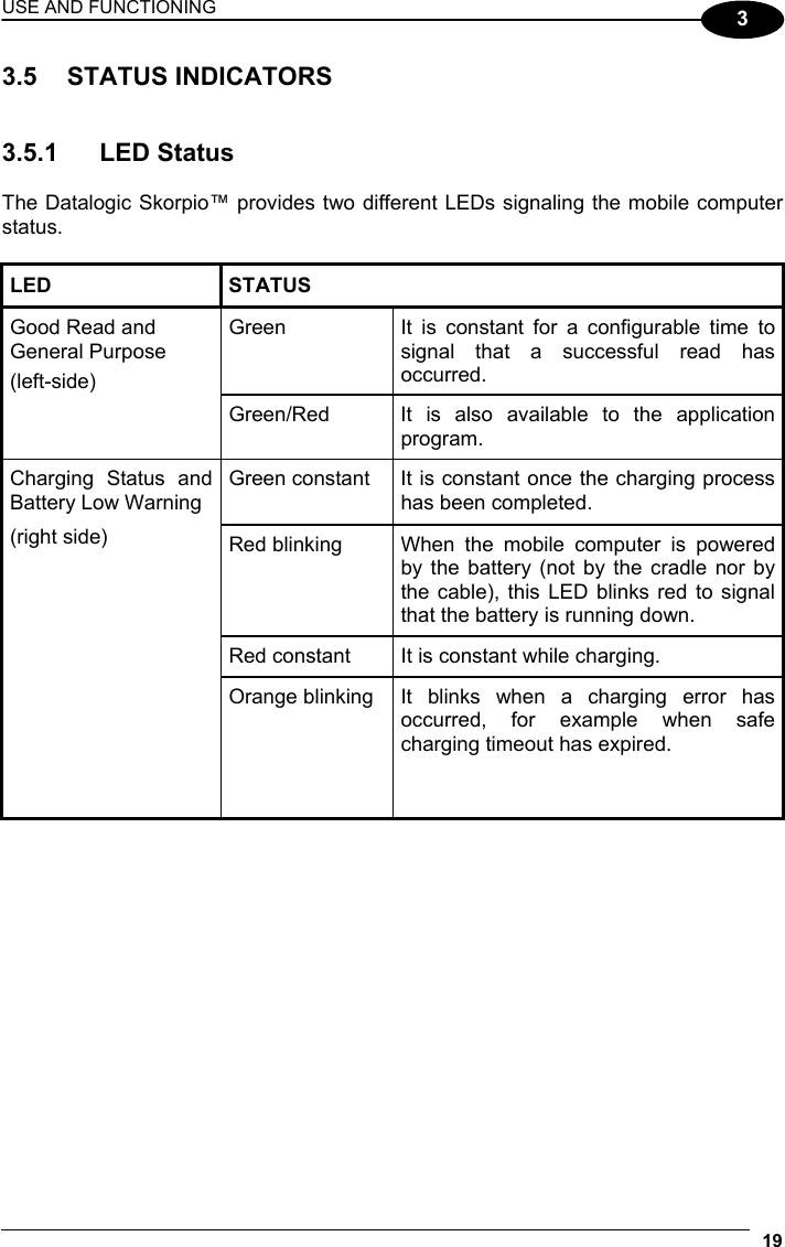 USE AND FUNCTIONING 19  3 3.5 STATUS INDICATORS   3.5.1 LED Status  The Datalogic Skorpio™ provides two different LEDs signaling the mobile computer status.  LED STATUS Good Read and General Purpose (left-side) Green  It is constant for a configurable time to signal that a successful read has occurred.   Green/Red  It is also available to the application program. Charging Status and Battery Low Warning Green constant  It is constant once the charging process has been completed. (right side)  Red blinking  When the mobile computer is powered by the battery (not by the cradle nor by the cable), this LED blinks red to signal that the battery is running down.   Red constant  It is constant while charging.   Orange blinking  It blinks when a charging error has occurred, for example when safe charging timeout has expired.  