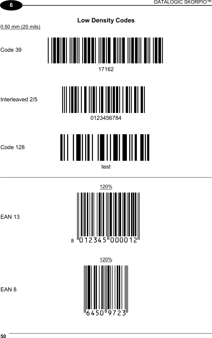 DATALOGIC SKORPIO™ 50   6 Low Density Codes 0.50 mm (20 mils)      Code 39 !17162H!  17162         Interleaved 2/5 Ë&quot;8NduÌ   0123456784         Code 128 ÌtestwÎ  test          120%  EAN 13  x(0B2DE5*KKKKLM(          120%  EAN 8  (6450*TRMN(    