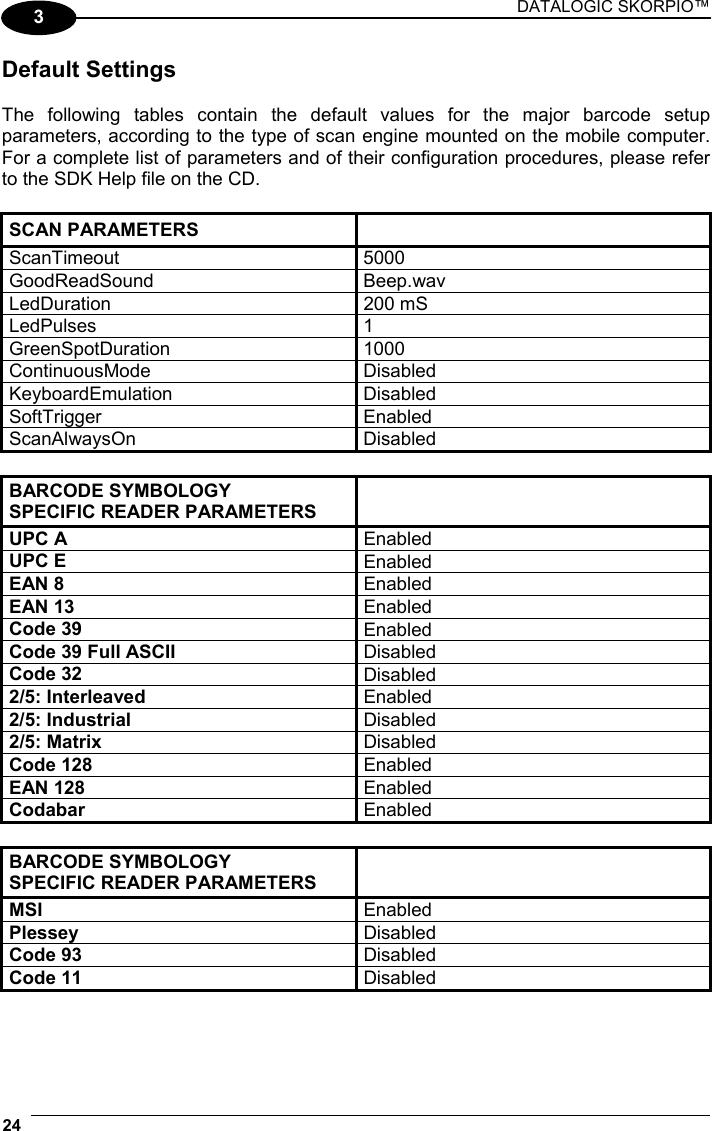 DATALOGIC SKORPIO™ 24   3 Default Settings  The following tables contain the default values for the major barcode setup parameters, according to the type of scan engine mounted on the mobile computer. For a complete list of parameters and of their configuration procedures, please refer to the SDK Help file on the CD.  SCAN PARAMETERS   ScanTimeout 5000 GoodReadSound Beep.wav LedDuration 200 mS LedPulses 1 GreenSpotDuration 1000 ContinuousMode Disabled KeyboardEmulation Disabled SoftTrigger Enabled ScanAlwaysOn Disabled  BARCODE SYMBOLOGY SPECIFIC READER PARAMETERS   UPC A  Enabled UPC E  Enabled EAN 8  Enabled EAN 13  Enabled Code 39  Enabled Code 39 Full ASCII  Disabled Code 32  Disabled 2/5: Interleaved  Enabled 2/5: Industrial  Disabled 2/5: Matrix  Disabled Code 128   Enabled EAN 128   Enabled Codabar  Enabled  BARCODE SYMBOLOGY SPECIFIC READER PARAMETERS   MSI  Enabled Plessey  Disabled Code 93  Disabled Code 11  Disabled  