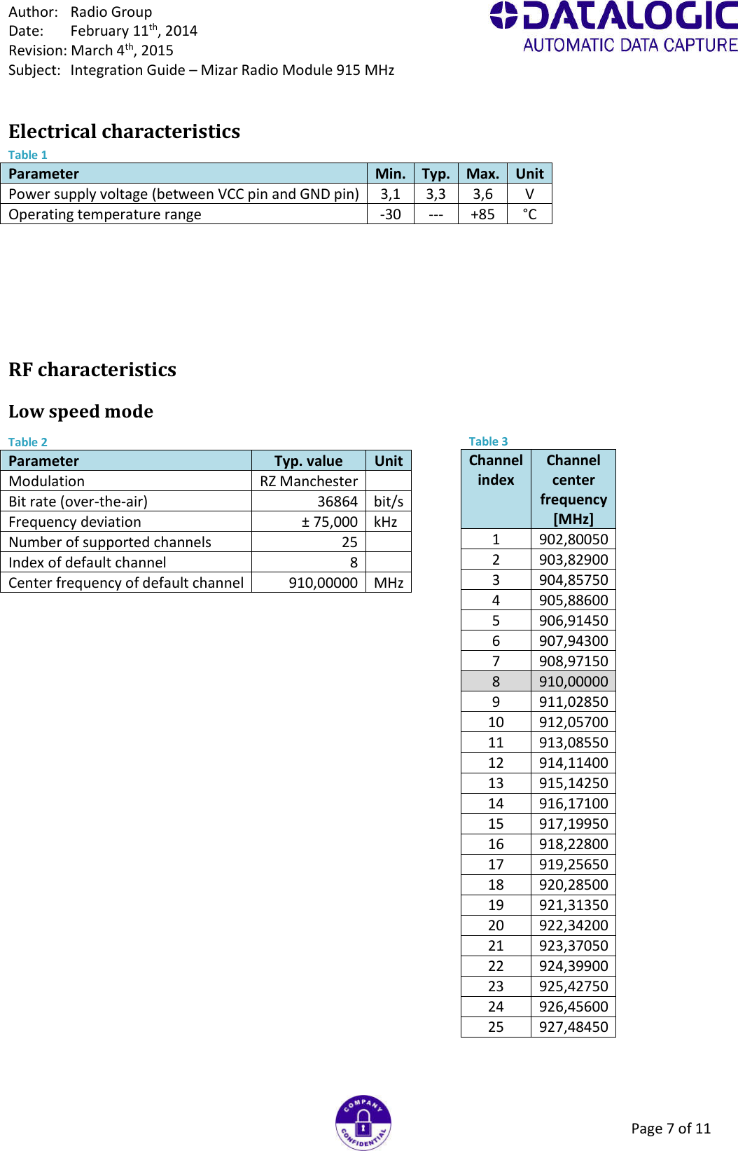 Author:  Radio Group Date:  February 11th, 2014 Revision: March 4th, 2015 Subject:  Integration Guide – Mizar Radio Module 915 MHz Page 7 of 11 Electrical characteristics Table 1 Parameter Min. Typ. Max. Unit Power supply voltage (between VCC pin and GND pin) 3,1 3,3 3,6 V Operating temperature range -30 --- +85 °C      RF characteristics Low speed mode Table 2 Parameter Typ. value Unit Modulation RZ Manchester  Bit rate (over-the-air) 36864 bit/s Frequency deviation ± 75,000 kHz Number of supported channels 25  Index of default channel 8  Center frequency of default channel 910,00000 MHz     Table 3 Channel index Channel center frequency [MHz] 1 902,80050 2 903,82900 3 904,85750 4 905,88600 5 906,91450 6 907,94300 7 908,97150 8 910,00000 9 911,02850 10 912,05700 11 913,08550 12 914,11400 13 915,14250 14 916,17100 15 917,19950 16 918,22800 17 919,25650 18 920,28500 19 921,31350 20 922,34200 21 923,37050 22 924,39900 23 925,42750 24 926,45600 25 927,48450  