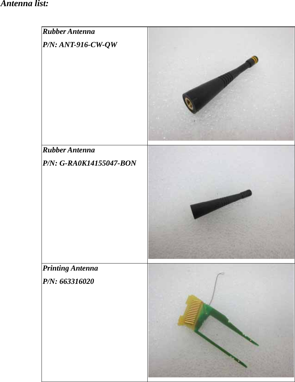  Antenna list:  Rubber Antenna P/N: ANT-916-CW-QW Rubber Antenna P/N: G-RA0K14155047-BON Printing Antenna P/N: 663316020   