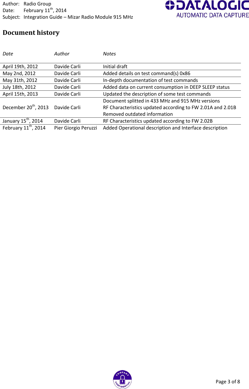 Author:  Radio Group Date:  February 11th, 2014 Subject:  Integration Guide – Mizar Radio Module 915 MHz Page 3 of 8 Document history  Date Author Notes April 19th, 2012 Davide Carli Initial draft May 2nd, 2012 Davide Carli Added details on test command(s) 0x86 May 31th, 2012 Davide Carli In-depth documentation of test commands July 18th, 2012 Davide Carli Added data on current consumption in DEEP SLEEP status April 15th, 2013 Davide Carli Updated the description of some test commands December 20th, 2013 Davide Carli Document splitted in 433 MHz and 915 MHz versions RF Characteristics updated according to FW 2.01A and 2.01B Removed outdated information January 15th, 2014 Davide Carli RF Characteristics updated according to FW 2.02B February 11th, 2014 Pier Giorgio Peruzzi Added Operational description and Interface description  