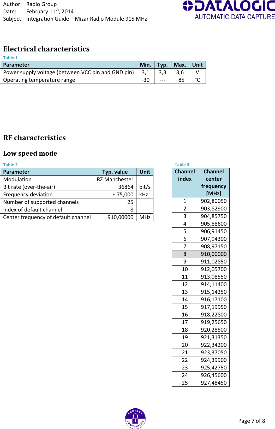 Author:  Radio Group Date:  February 11th, 2014 Subject:  Integration Guide – Mizar Radio Module 915 MHz Page 7 of 8 Electrical characteristics Table 1 Parameter Min. Typ. Max. Unit Power supply voltage (between VCC pin and GND pin) 3,1 3,3 3,6 V Operating temperature range -30 --- +85 °C      RF characteristics Low speed mode Table 2 Parameter Typ. value Unit Modulation RZ Manchester  Bit rate (over-the-air) 36864 bit/s Frequency deviation ± 75,000 kHz Number of supported channels 25  Index of default channel 8  Center frequency of default channel 910,00000 MHz     Table 3 Channel index Channel center frequency [MHz] 1 902,80050 2 903,82900 3 904,85750 4 905,88600 5 906,91450 6 907,94300 7 908,97150 8 910,00000 9 911,02850 10 912,05700 11 913,08550 12 914,11400 13 915,14250 14 916,17100 15 917,19950 16 918,22800 17 919,25650 18 920,28500 19 921,31350 20 922,34200 21 923,37050 22 924,39900 23 925,42750 24 926,45600 25 927,48450  