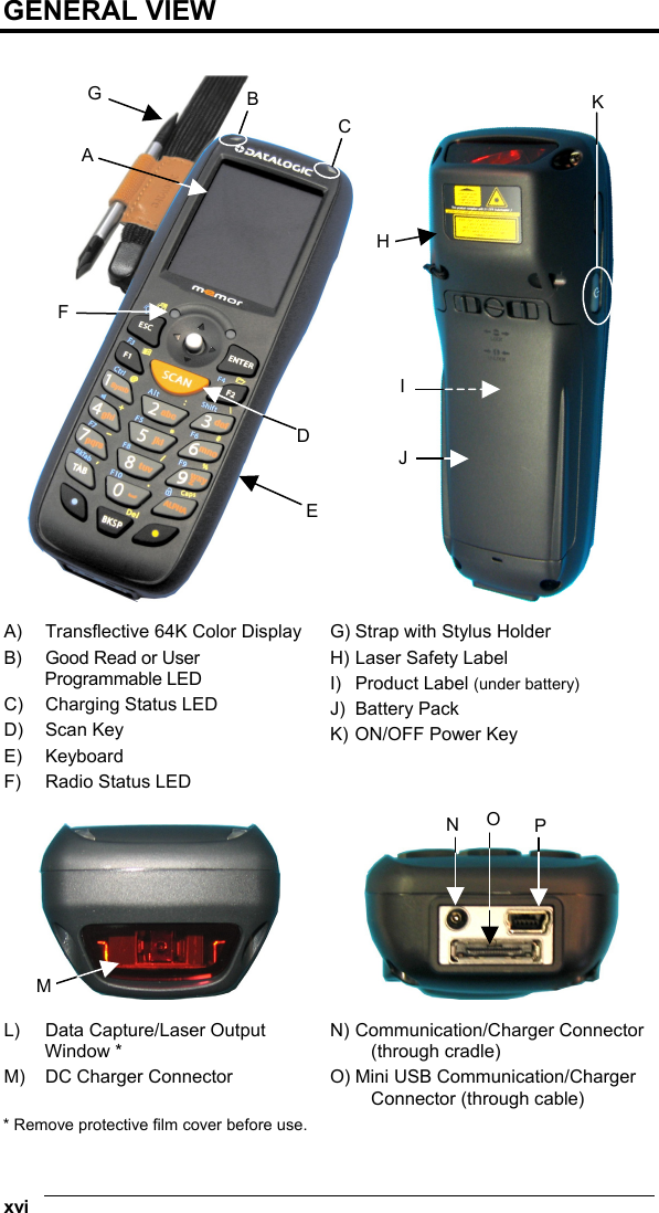  xvi   GENERAL VIEW                        A)  Transflective 64K Color Display B)  Good Read or User Programmable LED C)  Charging Status LED D) Scan Key E) Keyboard F)  Radio Status LED G) Strap with Stylus Holder H) Laser Safety Label I) Product Label (under battery) J)  Battery Pack  K) ON/OFF Power Key         L)  Data Capture/Laser Output Window * M)  DC Charger Connector N) Communication/Charger Connector (through cradle) O) Mini USB Communication/Charger Connector (through cable) * Remove protective film cover before use. MG A DEBCF HI JKPNO