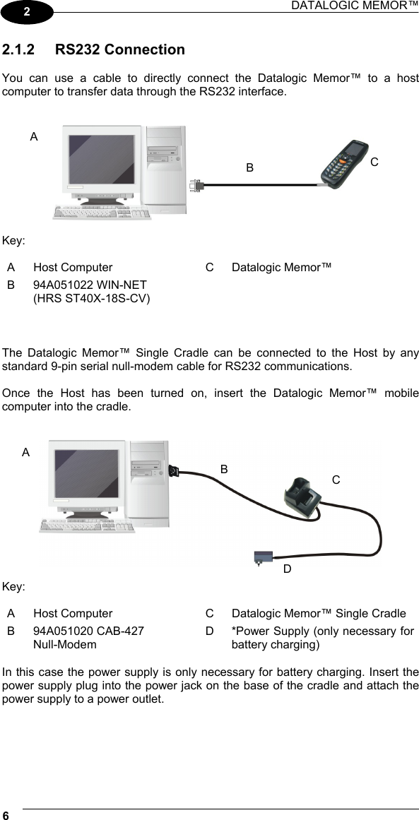 DATALOGIC MEMOR™  6   2 2.1.2 RS232 Connection  You can use a cable to directly connect the Datalogic Memor™ to a host computer to transfer data through the RS232 interface.     Key: A  Host Computer  C  Datalogic Memor™ B 94A051022 WIN-NET (HRS ST40X-18S-CV)     The Datalogic Memor™ Single Cradle can be connected to the Host by any standard 9-pin serial null-modem cable for RS232 communications.  Once the Host has been turned on, insert the Datalogic Memor™ mobile computer into the cradle.     Key: A  Host Computer  C  Datalogic Memor™ Single Cradle B 94A051020 CAB-427 Null-Modem D  *Power Supply (only necessary for battery charging)  In this case the power supply is only necessary for battery charging. Insert the power supply plug into the power jack on the base of the cradle and attach the power supply to a power outlet.   ABCABCD