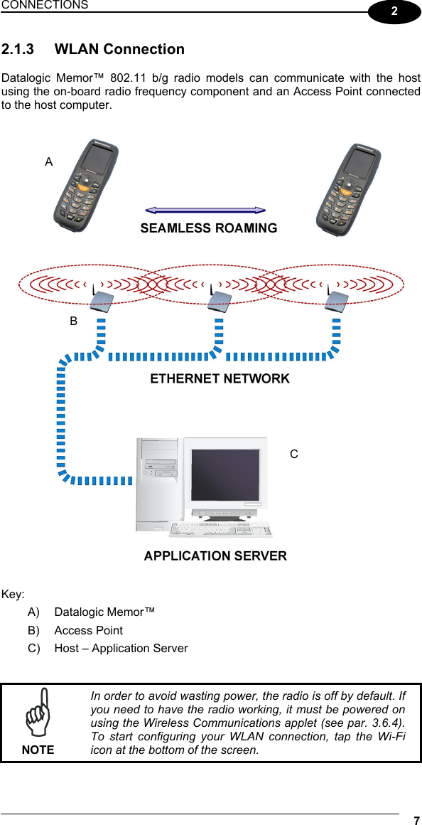 CONNECTIONS 7  2 2.1.3 WLAN Connection  Datalogic Memor™ 802.11 b/g radio models can communicate with the host using the on-board radio frequency component and an Access Point connected to the host computer.      Key: A) Datalogic Memor™ B) Access Point C)  Host – Application Server    NOTE In order to avoid wasting power, the radio is off by default. If you need to have the radio working, it must be powered on using the Wireless Communications applet (see par. 3.6.4). To start configuring your WLAN connection, tap the Wi-Fi icon at the bottom of the screen. A B C
