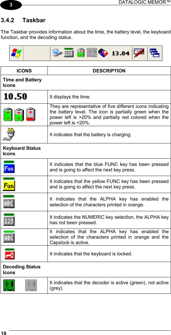 DATALOGIC MEMOR™  18   3 3.4.2 Taskbar  The Taskbar provides information about the time, the battery level, the keyboard function, and the decoding status.    ICONS DESCRIPTION Time and Battery Icons    It displays the time.      They are representative of five different icons indicating the battery level. The icon is partially green when the power left is &gt;20% and partially red colored when the power left is &lt;20%.  It indicates that the battery is charging. Keyboard Status Icons   It indicates that the blue FUNC key has been pressed and is going to affect the next key press.  It indicates that the yellow FUNC key has been pressed and is going to affect the next key press.  It indicates that the ALPHA key has enabled the selection of the characters printed in orange.  It indicates the NUMERIC key selection, the ALPHA key has not been pressed.  It indicates that the ALPHA key has enabled the selection of the characters printed in orange and the Capslock is active.  It indicates that the keyboard is locked. Decoding Status Icons     It indicates that the decoder is active (green), not active (grey). 