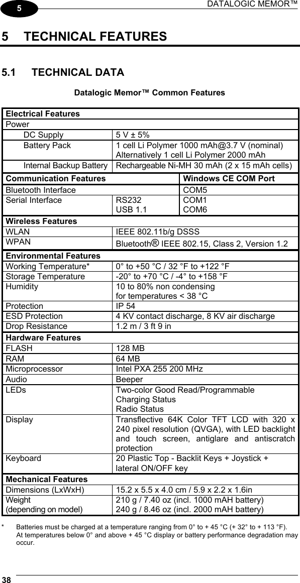 DATALOGIC MEMOR™  38   5 5 TECHNICAL FEATURES   5.1 TECHNICAL DATA  Datalogic Memor™ Common Features  Electrical Features Power    DC Supply  5 V ± 5%   Battery Pack  1 cell Li Polymer 1000 mAh@3.7 V (nominal) Alternatively 1 cell Li Polymer 2000 mAh   Internal Backup Battery Rechargeable Ni-MH 30 mAh (2 x 15 mAh cells) Communication Features  Windows CE COM Port Bluetooth Interface  COM5 Serial Interface  RS232 USB 1.1 COM1 COM6 Wireless Features WLAN  IEEE 802.11b/g DSSS WPAN  Bluetooth® IEEE 802.15, Class 2, Version 1.2 Environmental Features Working Temperature*  0° to +50 °C / 32 °F to +122 °F Storage Temperature  -20° to +70 °C / -4° to +158 °F Humidity  10 to 80% non condensing for temperatures &lt; 38 °C Protection IP 54 ESD Protection  4 KV contact discharge, 8 KV air discharge Drop Resistance  1.2 m / 3 ft 9 in Hardware Features FLASH 128 MB RAM 64 MB Microprocessor  Intel PXA 255 200 MHz Audio Beeper LEDs  Two-color Good Read/Programmable Charging Status Radio Status Display  Transflective 64K Color TFT LCD with 320 x 240 pixel resolution (QVGA), with LED backlight and touch screen, antiglare and antiscratch protection Keyboard  20 Plastic Top - Backlit Keys + Joystick + lateral ON/OFF key Mechanical Features Dimensions (LxWxH)  15.2 x 5.5 x 4.0 cm / 5.9 x 2.2 x 1.6in Weight (depending on model) 210 g / 7.40 oz (incl. 1000 mAH battery) 240 g / 8.46 oz (incl. 2000 mAH battery)  *  Batteries must be charged at a temperature ranging from 0° to + 45 °C (+ 32° to + 113 °F).   At temperatures below 0° and above + 45 °C display or battery performance degradation may occur. 