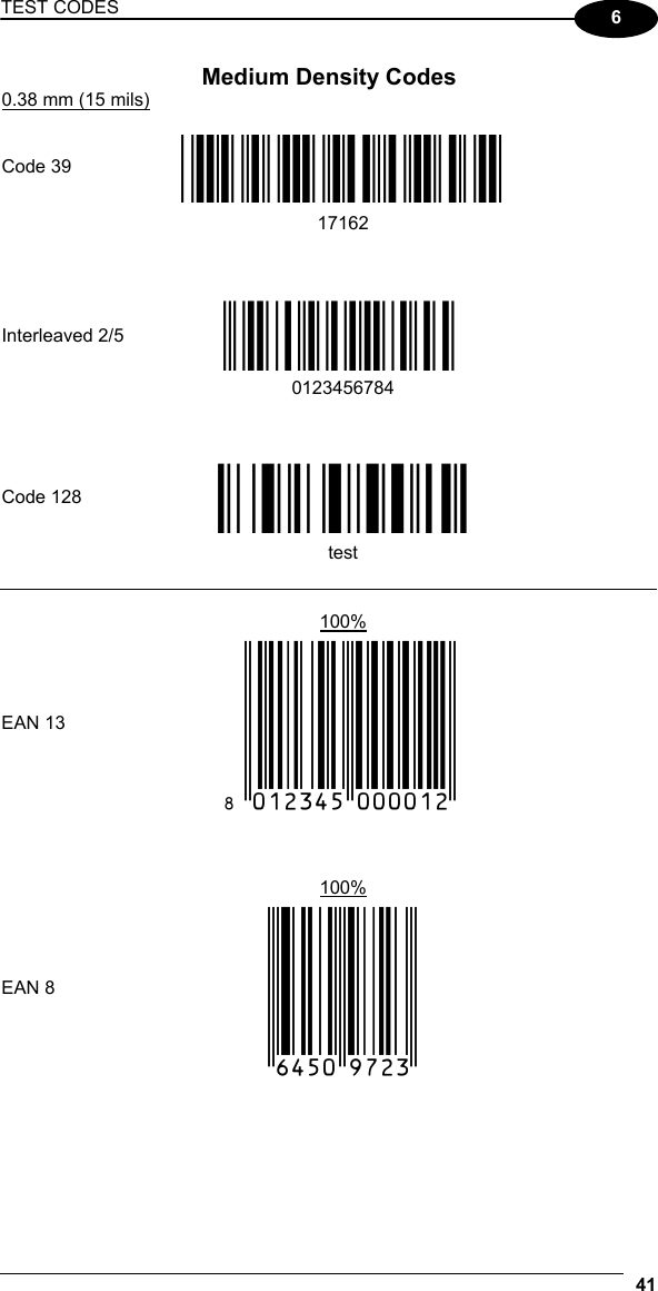 TEST CODES   41  6 Medium Density Codes 0.38 mm (15 mils)       Code 39 !17162H!  17162            Interleaved 2/5 Ë&quot;8NduÌ  0123456784            Code 128 ÌtestwÎ  test          100%  EAN 13 x(0B2DE5*KKKKLM(            100%  EAN 8 (6450*TRMN(    