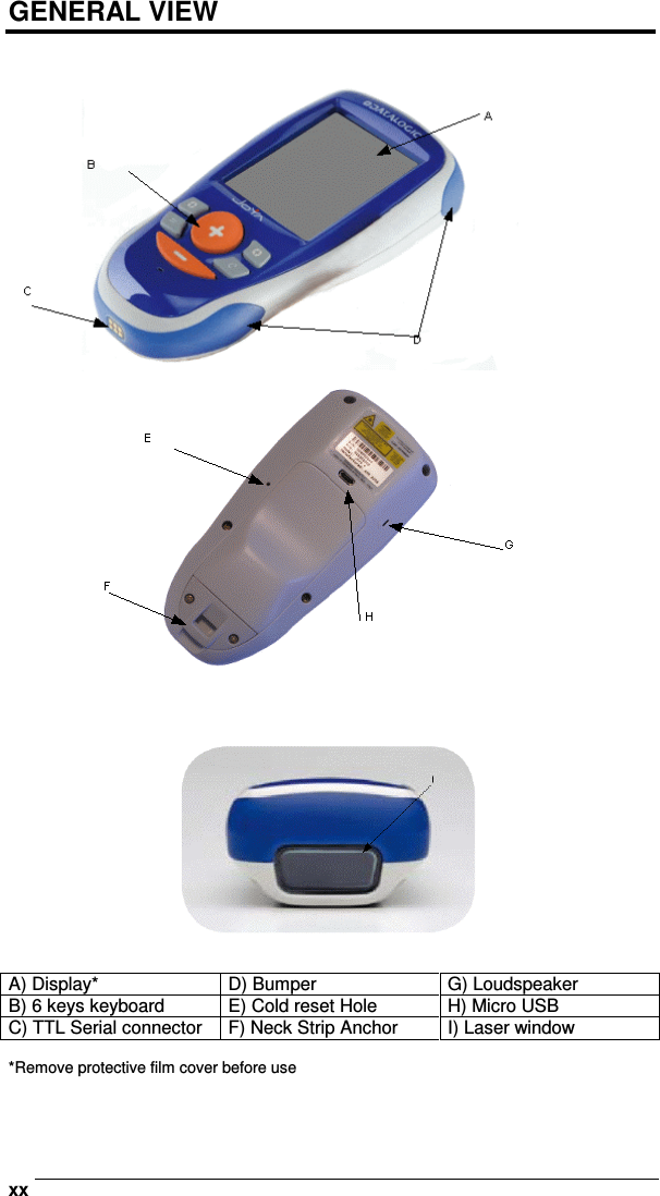    xxGENERAL VIEW            A) Display*    D) Bumper  G) Loudspeaker B) 6 keys keyboard  E) Cold reset Hole  H) Micro USB C) TTL Serial connector  F) Neck Strip Anchor  I) Laser window  *Remove protective film cover before use 