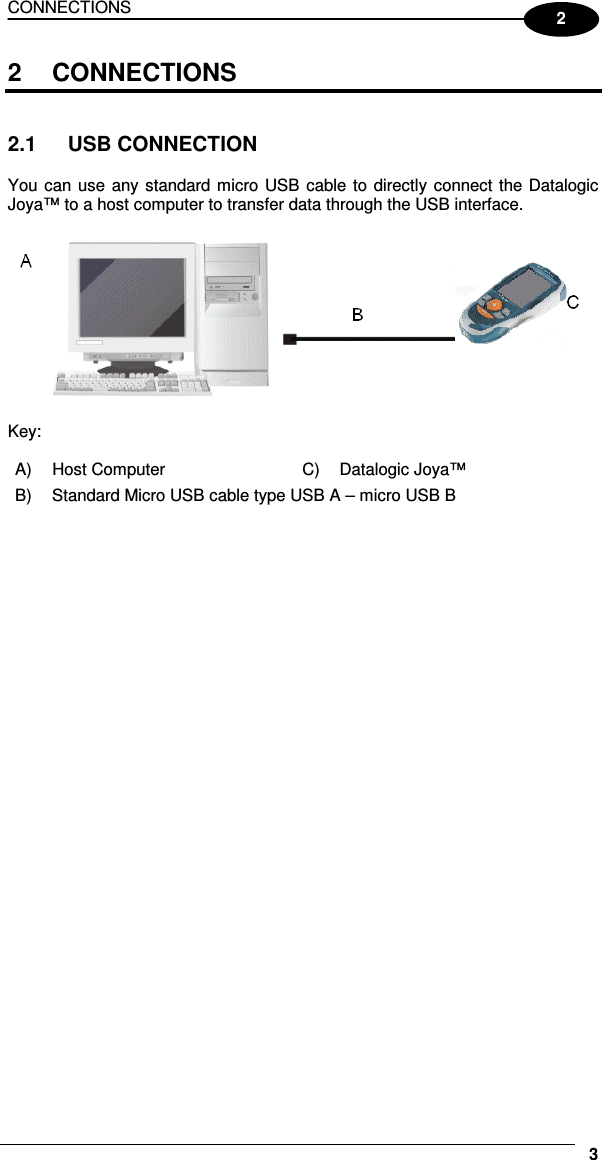 CONNECTIONS     32 2  CONNECTIONS   2.1  USB CONNECTION  You can use any standard micro USB cable to directly connect the Datalogic Joya™ to a host computer to transfer data through the USB interface.    Key: A)  Host Computer  C)  Datalogic Joya™ B)  Standard Micro USB cable type USB A – micro USB B    