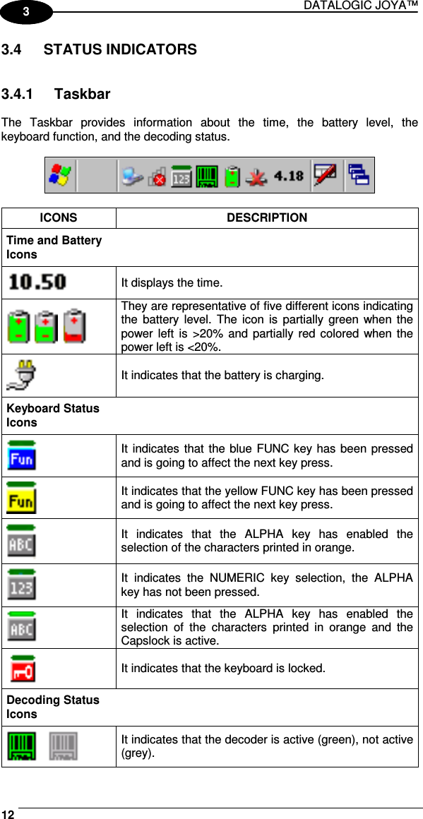 DATALOGIC JOYA™   121 3 3.4  STATUS INDICATORS   3.4.1  Taskbar  The  Taskbar  provides  information  about  the  time,  the  battery  level,  the keyboard function, and the decoding status.    ICONS  DESCRIPTION Time and Battery Icons    It displays the time.       They are representative of five different icons indicating the  battery  level.  The icon  is  partially  green when  the power  left  is  &gt;20% and partially  red  colored when the power left is &lt;20%.  It indicates that the battery is charging. Keyboard Status Icons   It indicates that the blue FUNC key has been pressed and is going to affect the next key press.  It indicates that the yellow FUNC key has been pressed and is going to affect the next key press.  It  indicates  that  the  ALPHA  key  has  enabled  the selection of the characters printed in orange.  It  indicates  the  NUMERIC  key  selection,  the  ALPHA key has not been pressed.  It  indicates  that  the  ALPHA  key  has  enabled  the selection  of  the  characters  printed  in  orange  and  the Capslock is active.  It indicates that the keyboard is locked. Decoding Status Icons     It indicates that the decoder is active (green), not active (grey). 