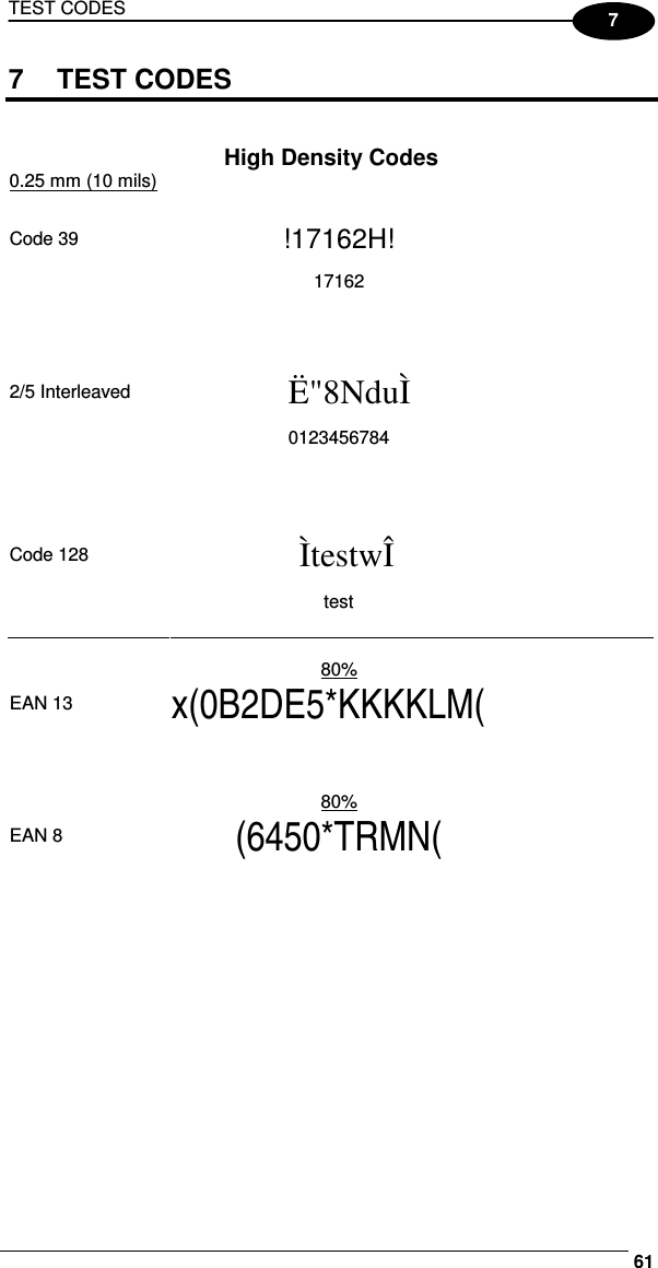 TEST CODES     617 7  TEST CODES   High Density Codes 0.25 mm (10 mils)      Code 39 !17162H!    17162                  2/5 Interleaved Ë&quot;8NduÌ   0123456784                  Code 128 ÌtestwÎ   test             80%  EAN 13 x(0B2DE5*KKKKLM(             80%  EAN 8 (6450*TRMN(        