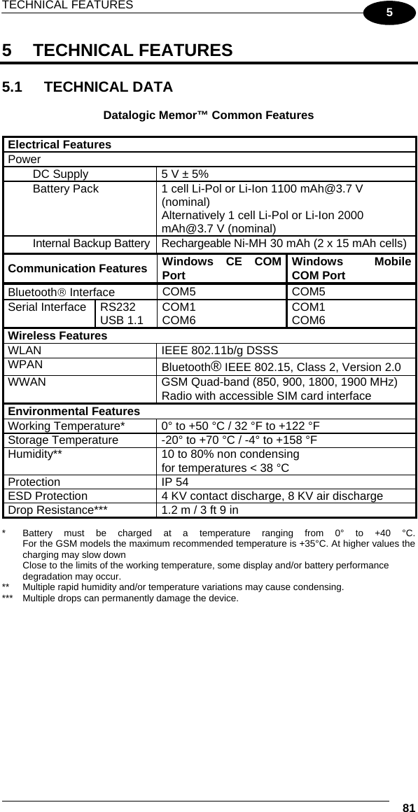 TECHNICAL FEATURES  81 5 5 TECHNICAL FEATURES  5.1 TECHNICAL DATA  Datalogic Memor™ Common Features  Electrical Features Power    DC Supply  5 V ± 5%   Battery Pack  1 cell Li-Pol or Li-Ion 1100 mAh@3.7 V (nominal) Alternatively 1 cell Li-Pol or Li-Ion 2000 mAh@3.7 V (nominal)   Internal Backup Battery Rechargeable Ni-MH 30 mAh (2 x 15 mAh cells) Communication Features  Windows CE COM Port  Windows Mobile COM Port Bluetooth® Interface  COM5 COM5 Serial Interface  RS232 USB 1.1  COM1 COM6  COM1 COM6 Wireless Features WLAN  IEEE 802.11b/g DSSS WPAN  Bluetooth® IEEE 802.15, Class 2, Version 2.0 WWAN  GSM Quad-band (850, 900, 1800, 1900 MHz) Radio with accessible SIM card interface Environmental Features Working Temperature*  0° to +50 °C / 32 °F to +122 °F Storage Temperature  -20° to +70 °C / -4° to +158 °F Humidity**  10 to 80% non condensing for temperatures &lt; 38 °C Protection IP 54 ESD Protection  4 KV contact discharge, 8 KV air discharge Drop Resistance***  1.2 m / 3 ft 9 in *  Battery must be charged at a temperature ranging from 0° to +40 °C.  For the GSM models the maximum recommended temperature is +35°C. At higher values the charging may slow down Close to the limits of the working temperature, some display and/or battery performance degradation may occur. **  Multiple rapid humidity and/or temperature variations may cause condensing. ***  Multiple drops can permanently damage the device. 